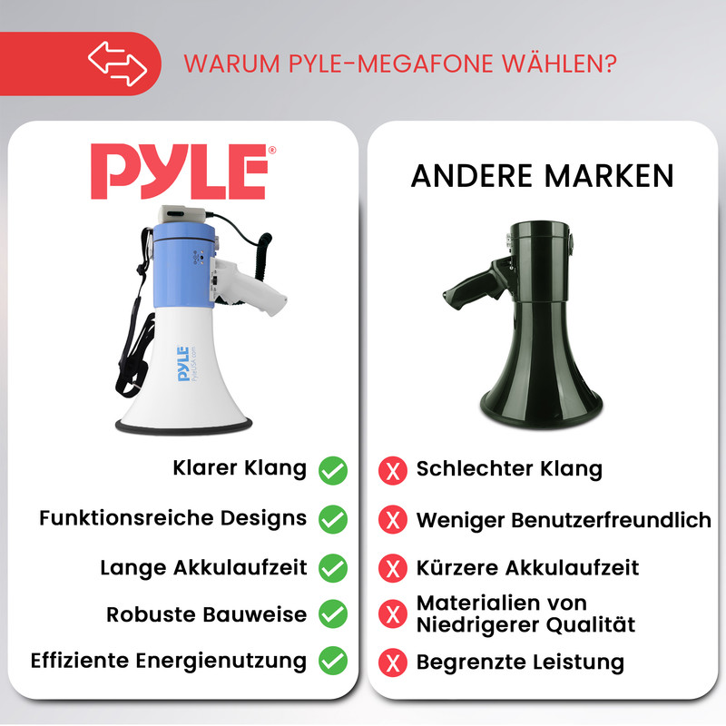 Vergleich von Pyle-Megafon mit anderen Marken, Vorteile von Pyle aufgelistet.