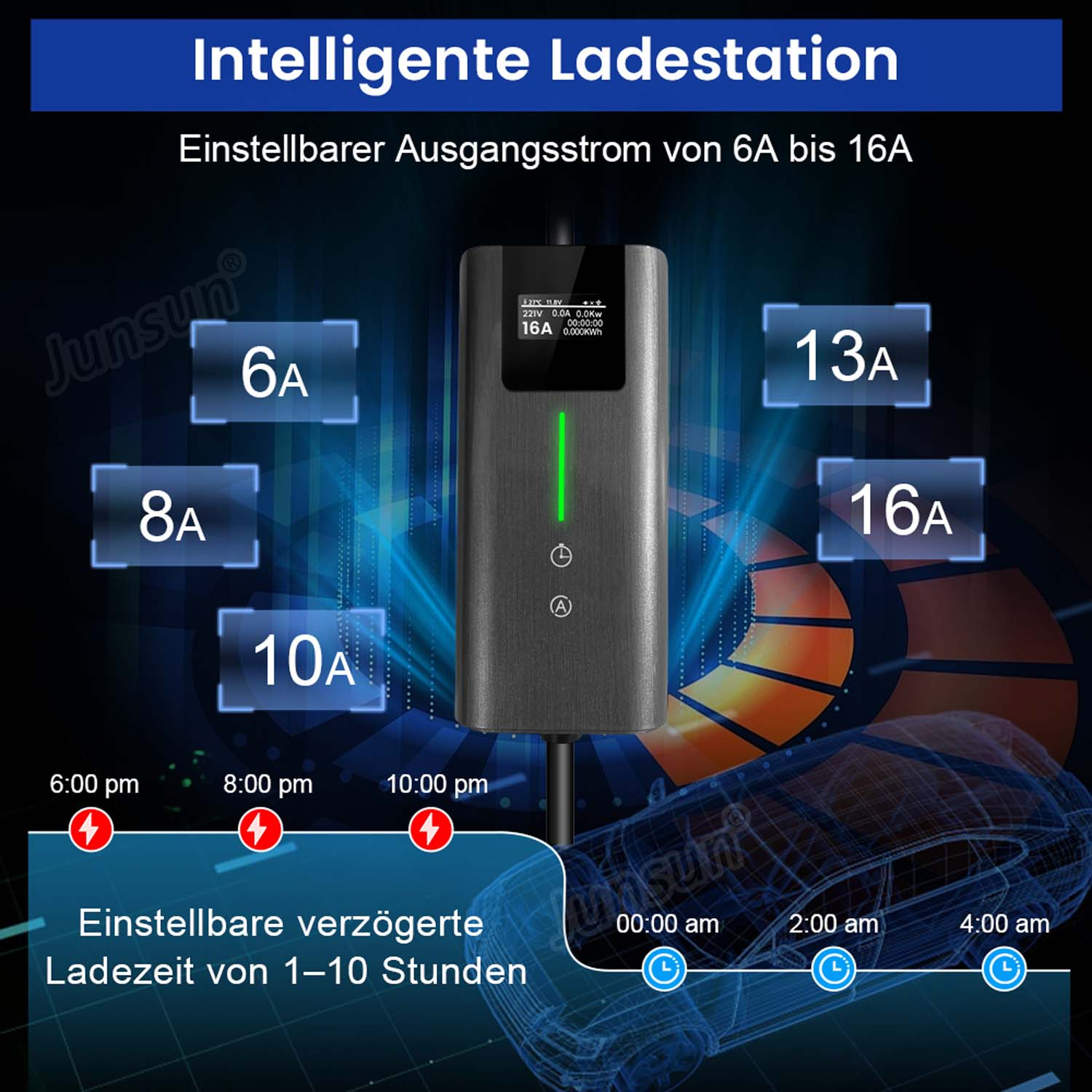 Intelligente Ladestation mit einstellbarem Strom (6-16A) und verzögerter Ladezeit.