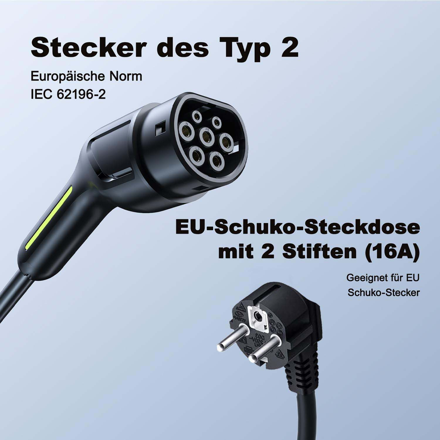 Typ 2 EV Ladekabelstecker und eine 2-polige EU-Schuko-Steckdose.