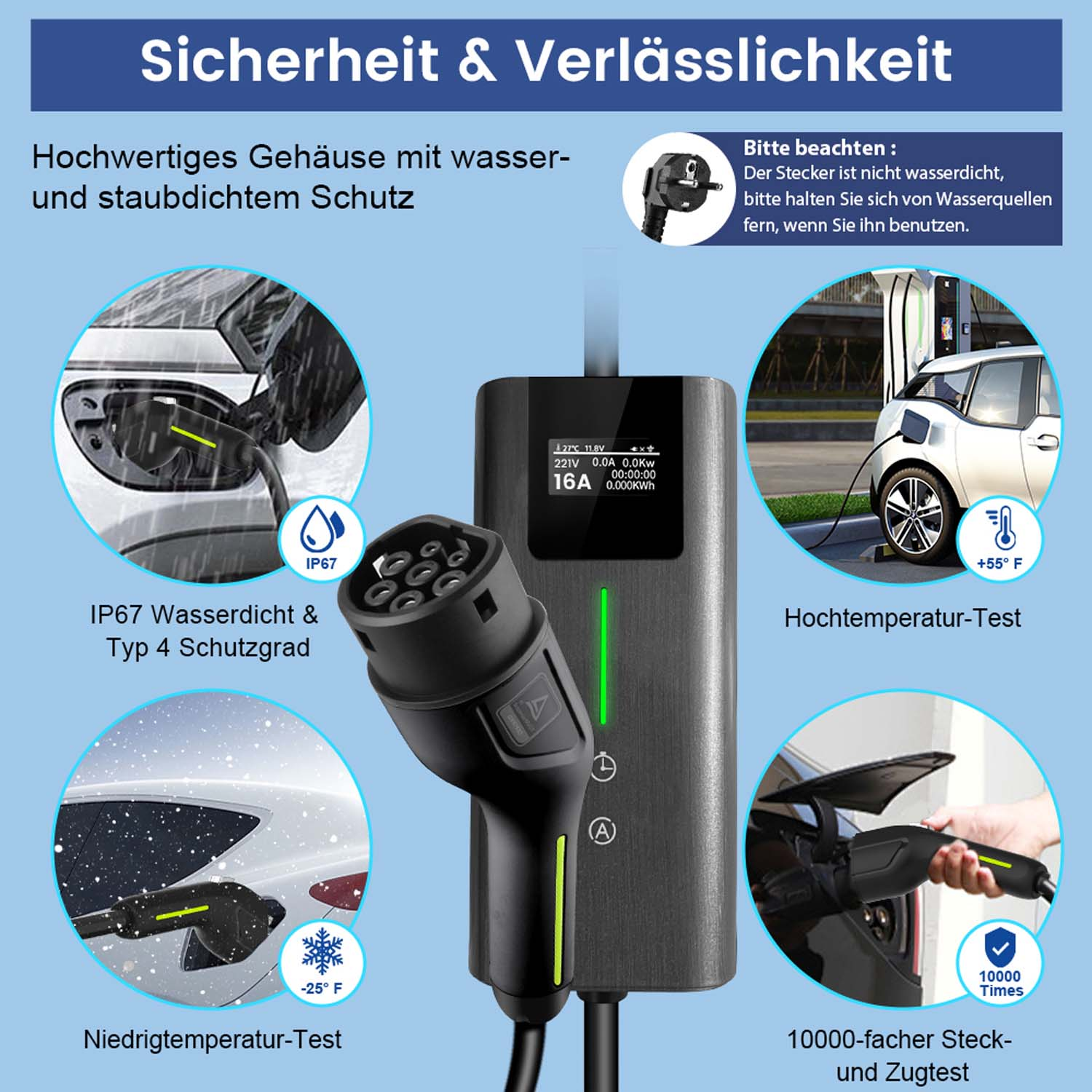Ein Ladeadapter mit digitalem Display wird in verschiedenen Tests gezeigt.