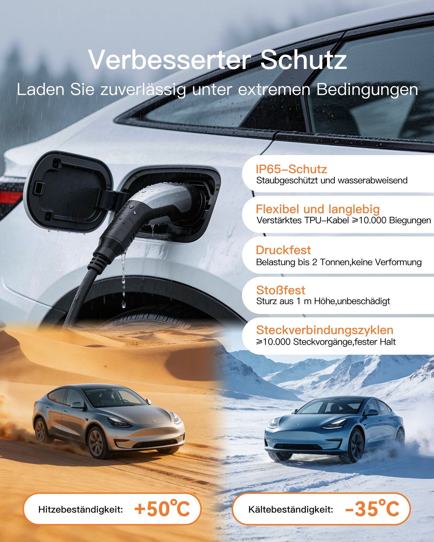 Verbesserter Schutz für E-Autos unter extremen Bedingungen: Hitzebeständig bis +50°C, kältebeständig bis -35°C.