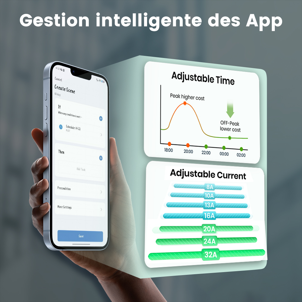 Hand hält Smartphone mit App-Anzeige. Rechts: Diagramme für einstellbare Zeit und Stromstärke.