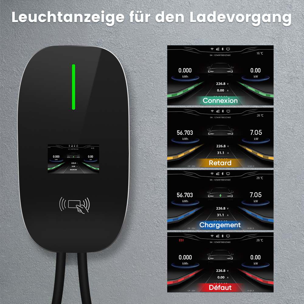 Ladestation mit Displays, die Ladezustände wie Connexion, Retard, Chargement und Défaut zeigen.