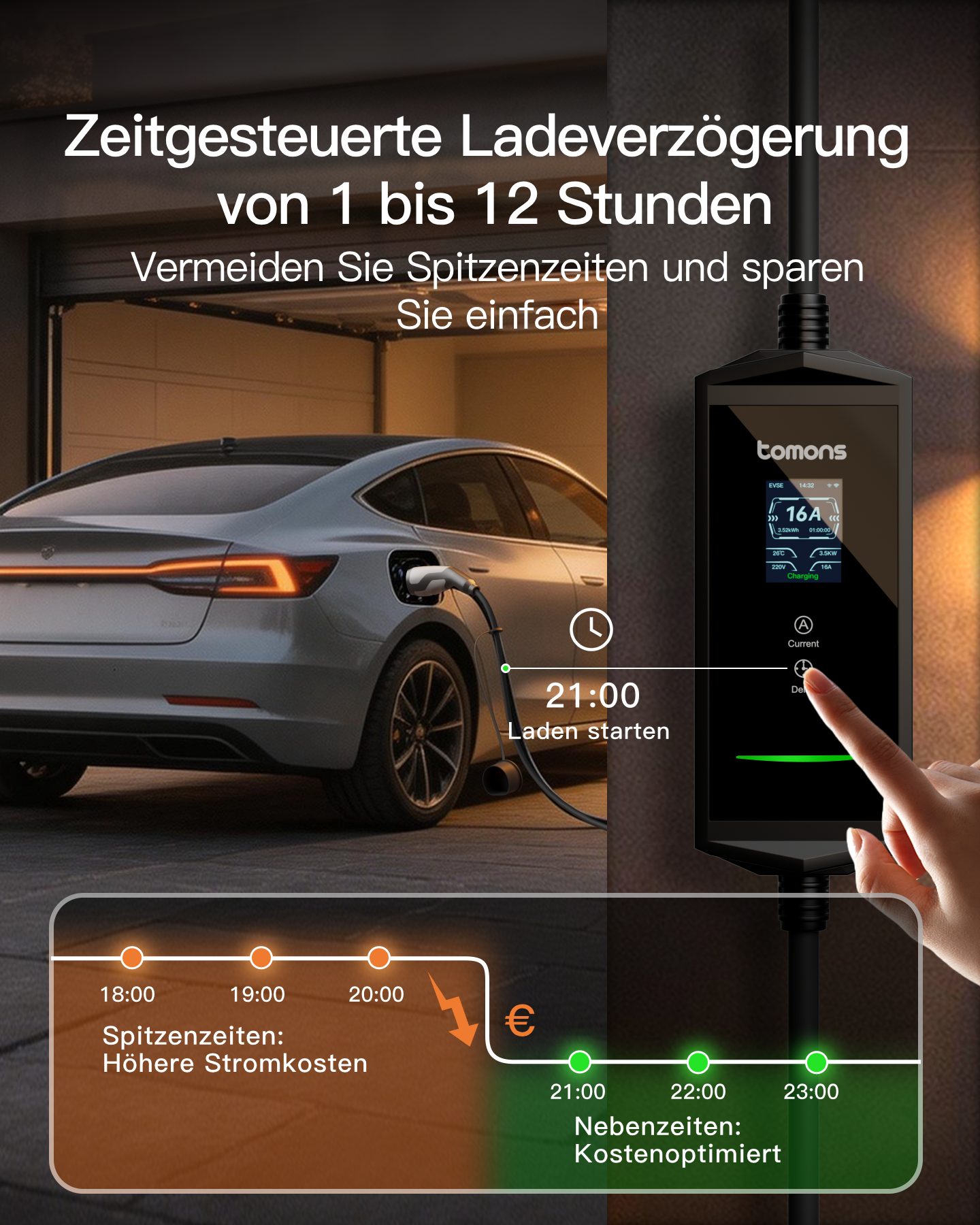 Ein Auto lädt an einer Ladestation. Ladeverzögerung von 1-12 Std.