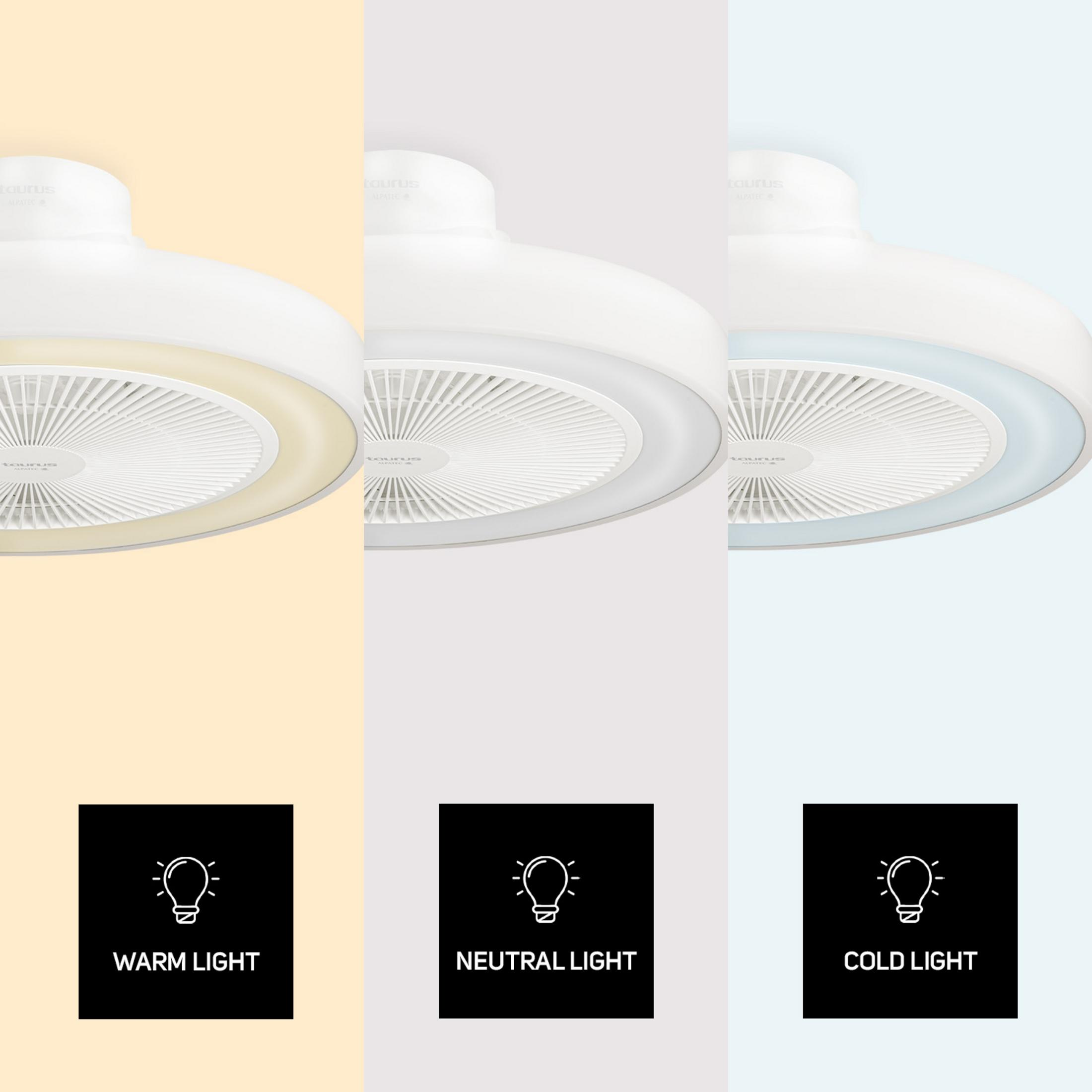 Ventilador de techo con luz en tres ajustes: cálido, neutro y frío.