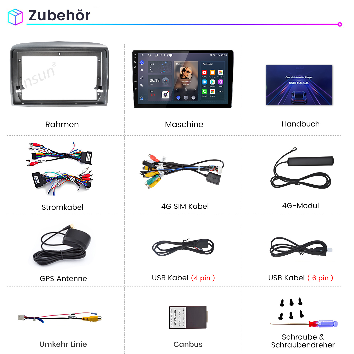 Zubehör: Rahmen, Maschine, Handbuch, Stromkabel, 4G-Kabel, 4G-Modul, GPS-Antenne, USB-Kabel, Umkehrlinie, Canbus, Schrauben.