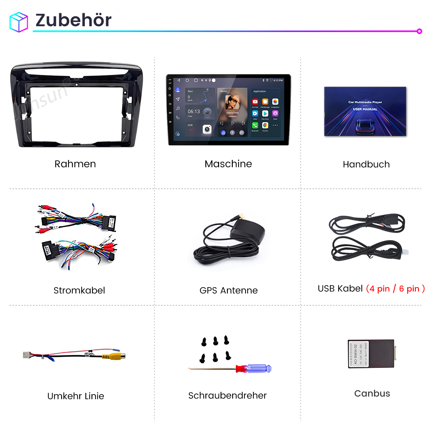 Zubehor: Rahmen, Maschine, Handbuch, Stromkabel, GPS Antenne, USB Kabel, Umkehr Linie, Schraubendreher, Canbus.