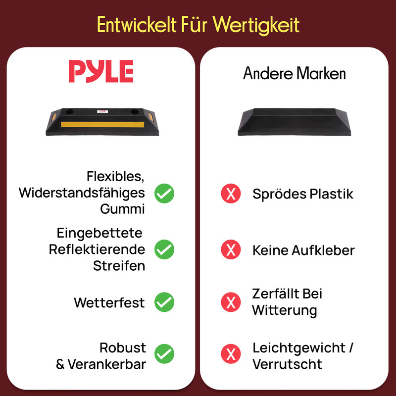 Vergleich von Pyle-Stopper mit anderen Marken, Vorteile Pyle, Nachteile andere.