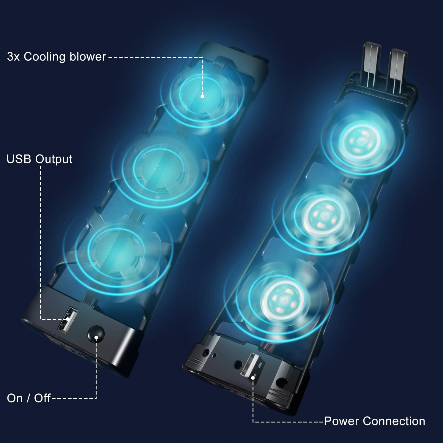 Zwei Lüfter mit drei Lüftern, USB-Ausgang und Netzanschluss auf dunklem Hintergrund.