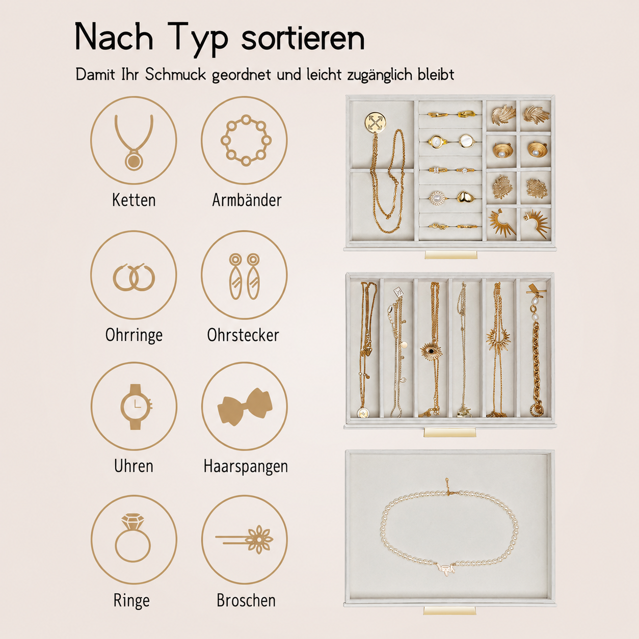 Schmuckaufbewahrungssystem mit Symbolen für Ketten, Armbänder, Ohrringe, Uhren, Ringe.