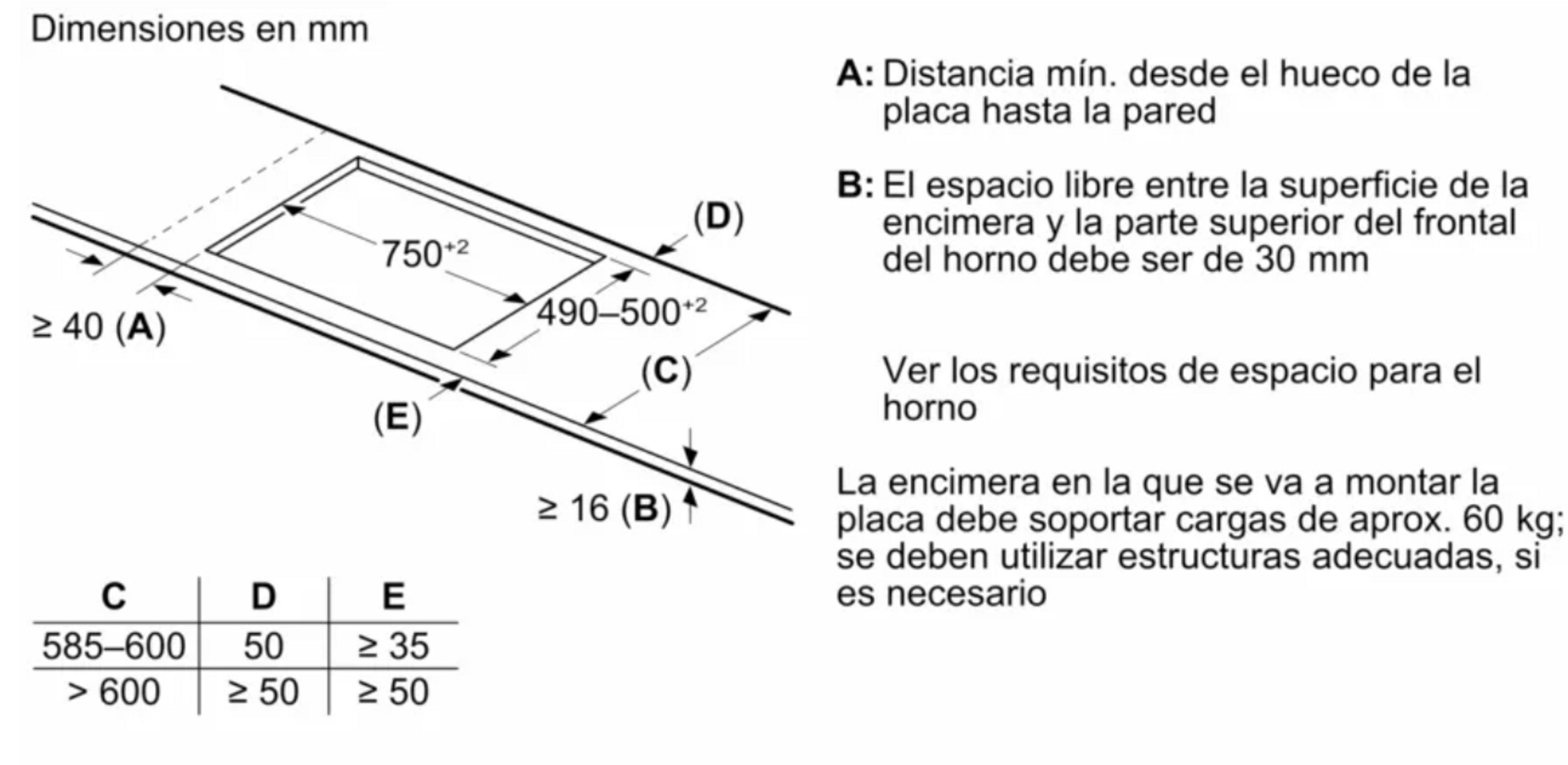 Diagram showing dimensions for a built-in hob and surrounding area in mm.