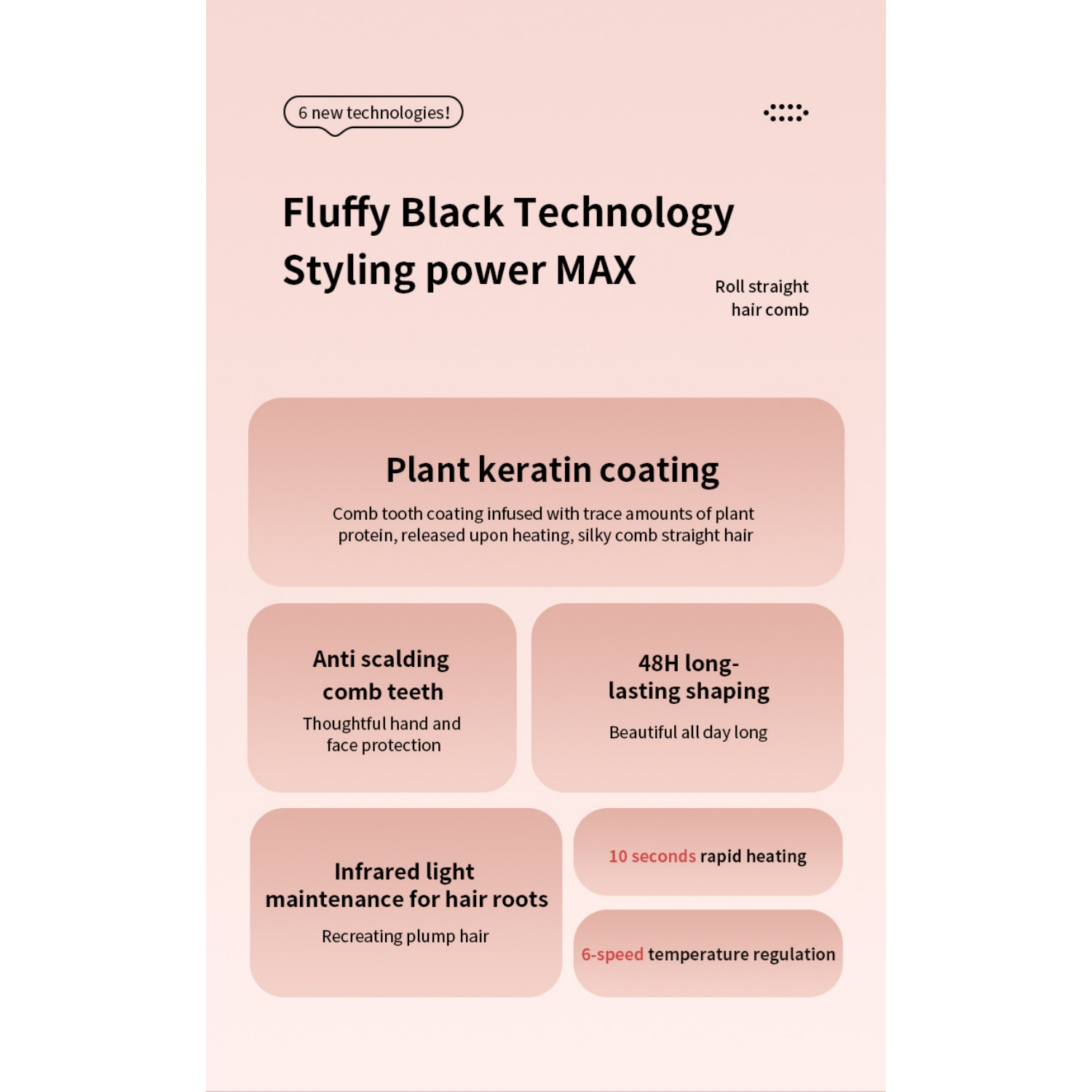 Fluffy Black Technology Styling Power MAX mit Pflanzenkeratinbeschichtung.