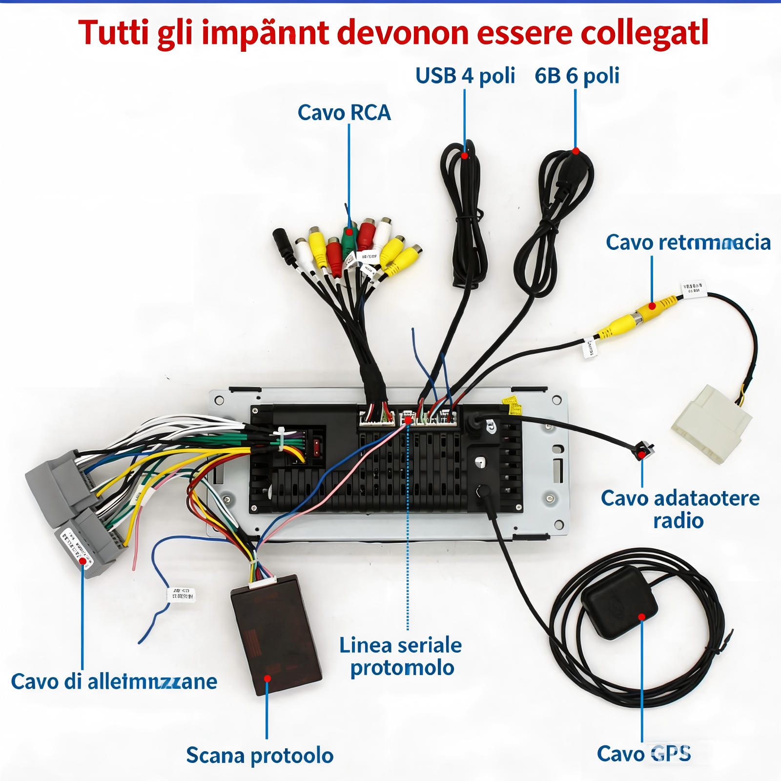 Accessori auto: cablaggio, antenna GPS, cavi USB e RCA.