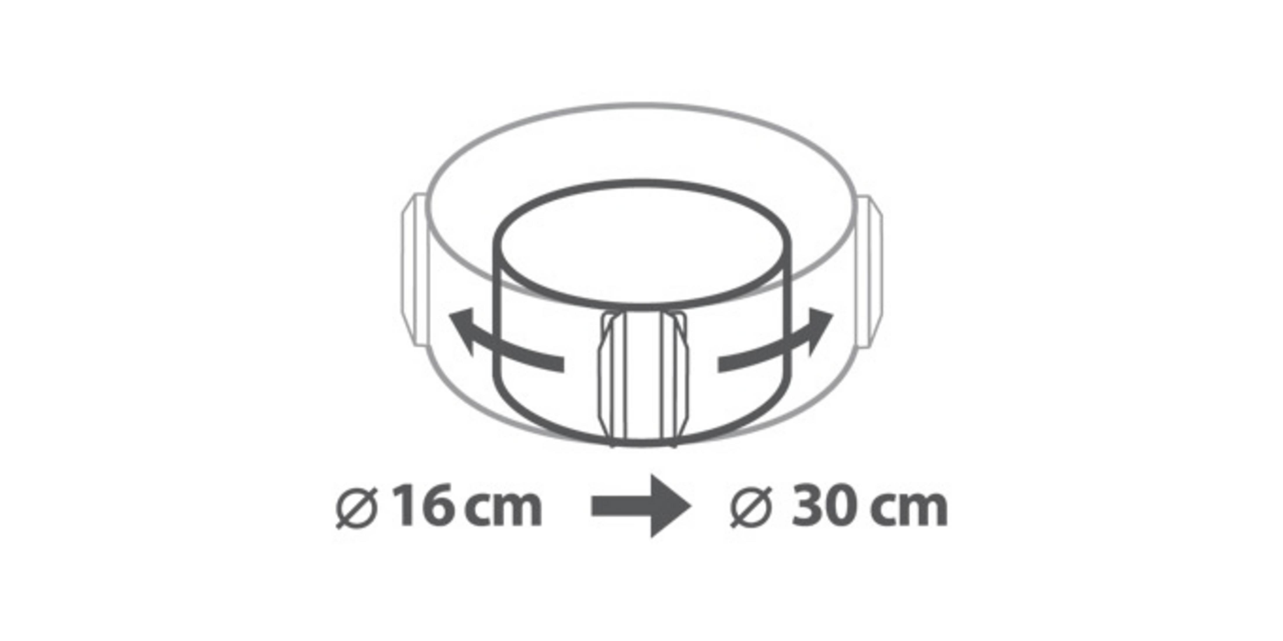 Illustration zeigt einen Ring mit Pfeilen und Durchmessern von 16 cm und 30 cm.