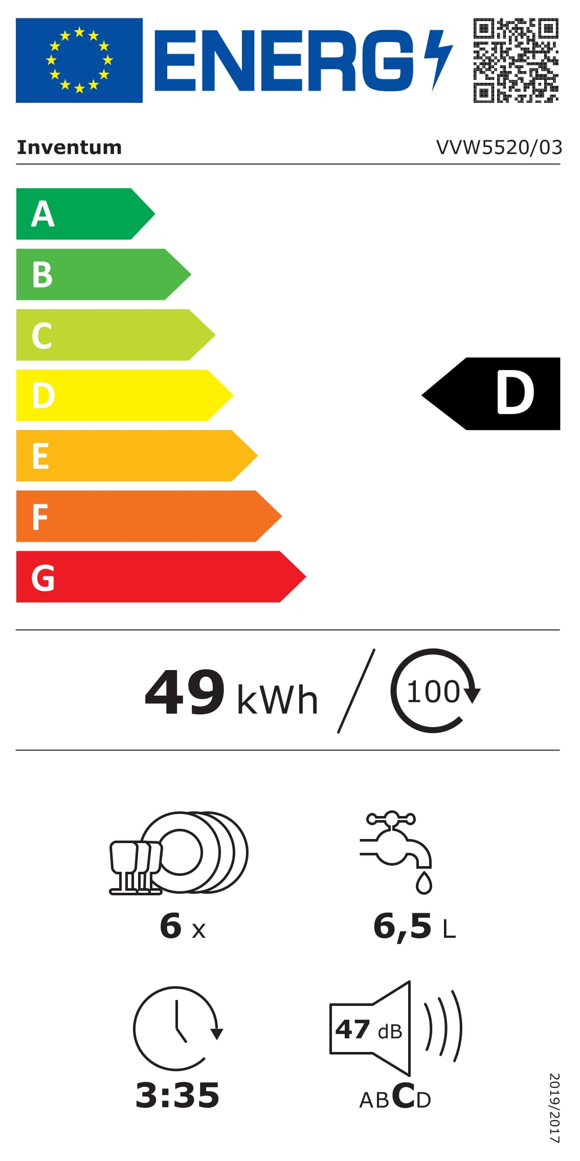 Energy efficiency label class D, 49 kWh/100 cycles, 6 place settings, 6.5 L, 3:35 hr, 47 dB.