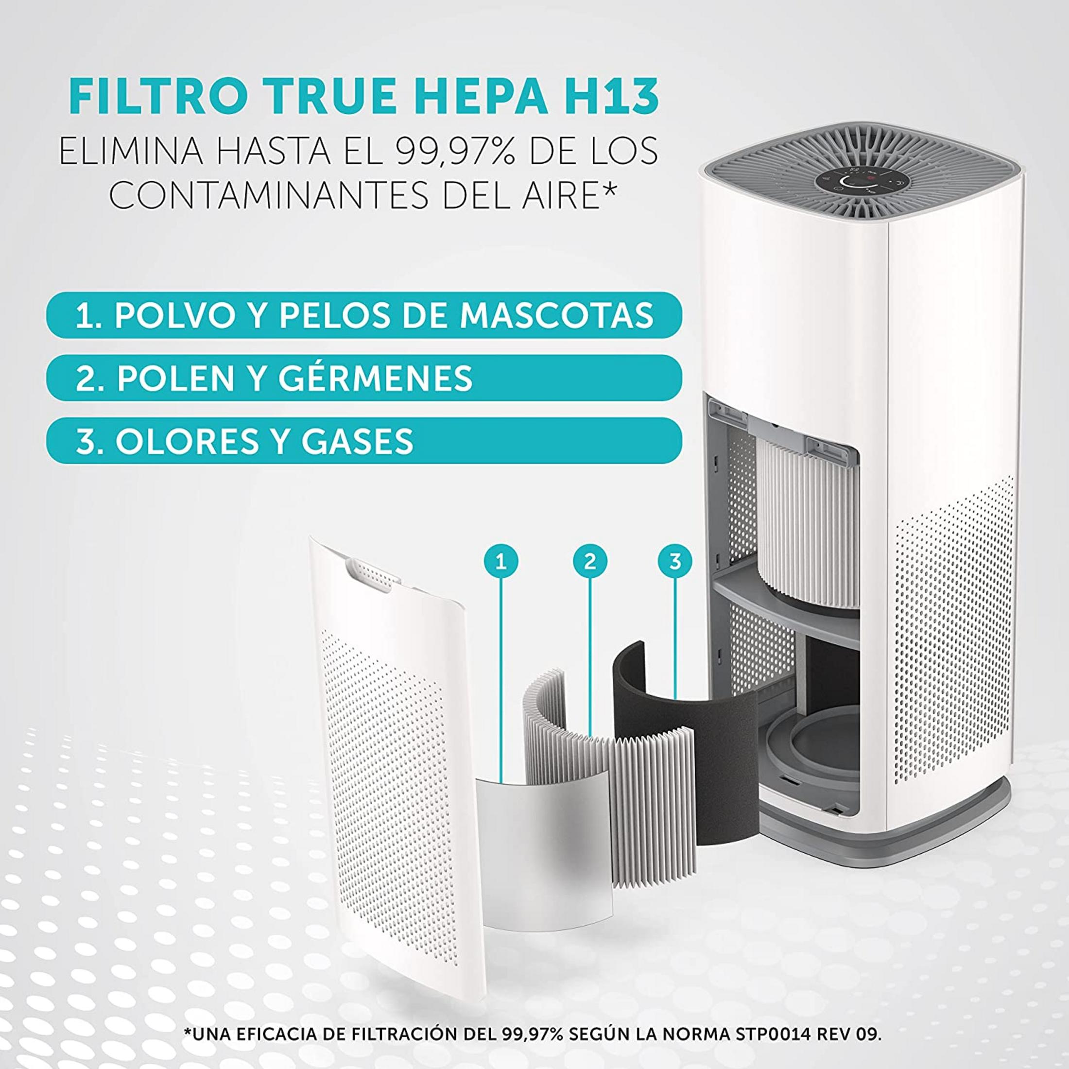 Purificatore d'aria con filtro HEPA H13, mostra 3 stadi: polvere, polline, odori.