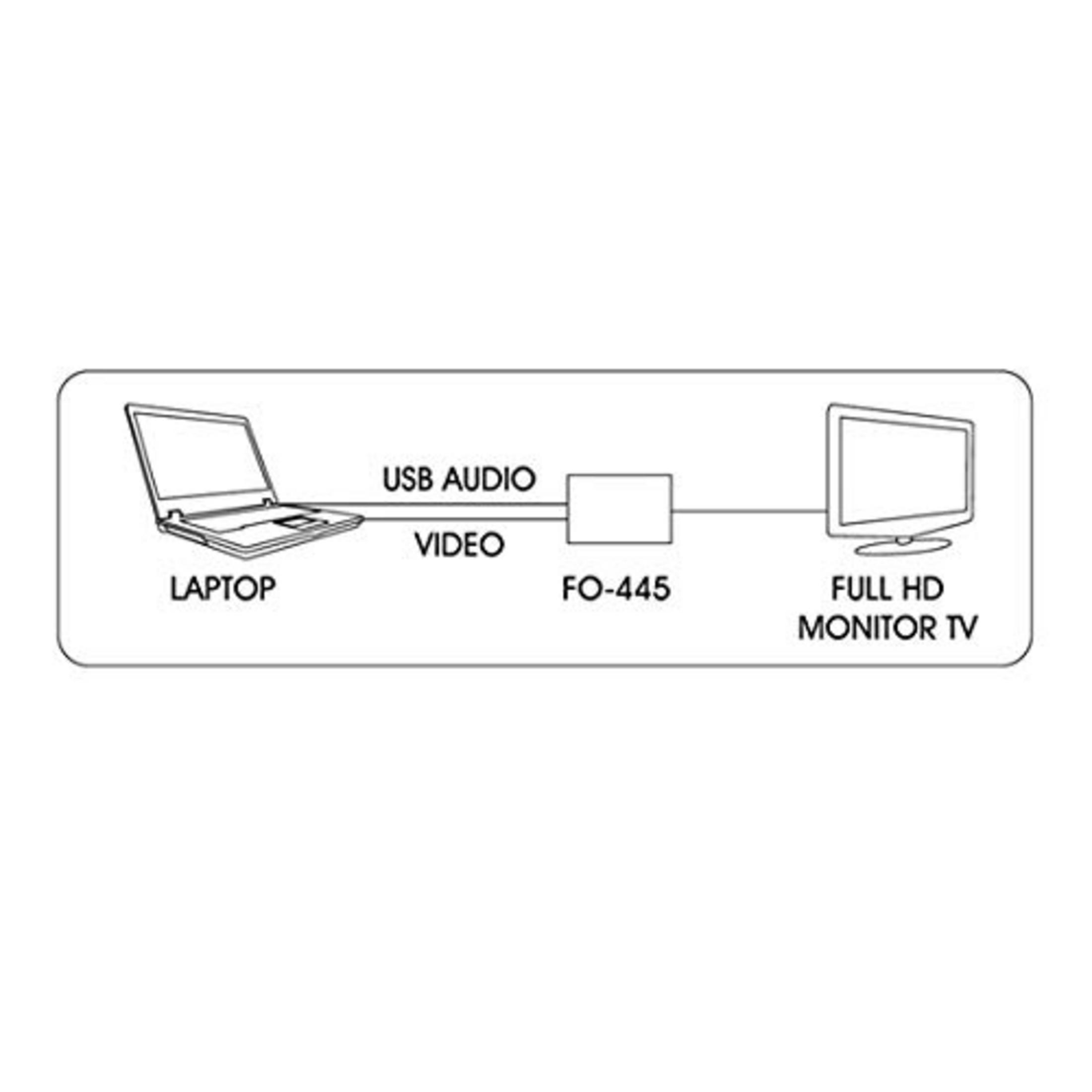 Un portátil se conecta por audio/vídeo USB a un FO-445, que se conecta a un TV monitor Full HD.