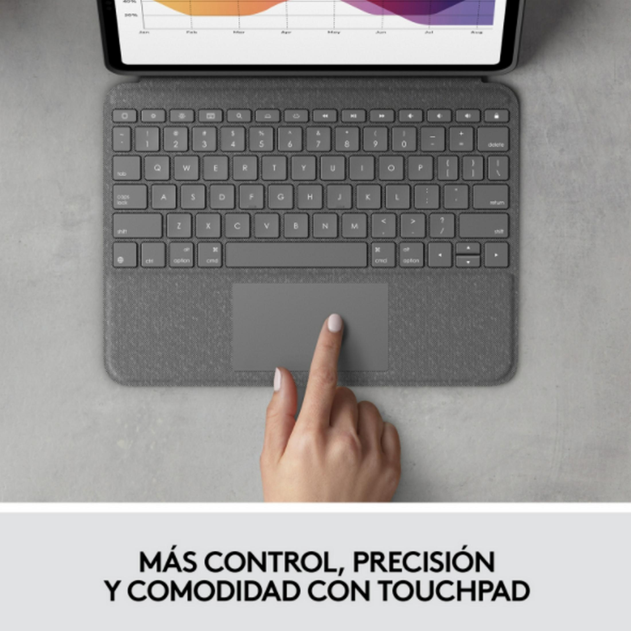 Una mano usa un touchpad grigio su una tastiera, accanto a un tablet che mostra un grafico.