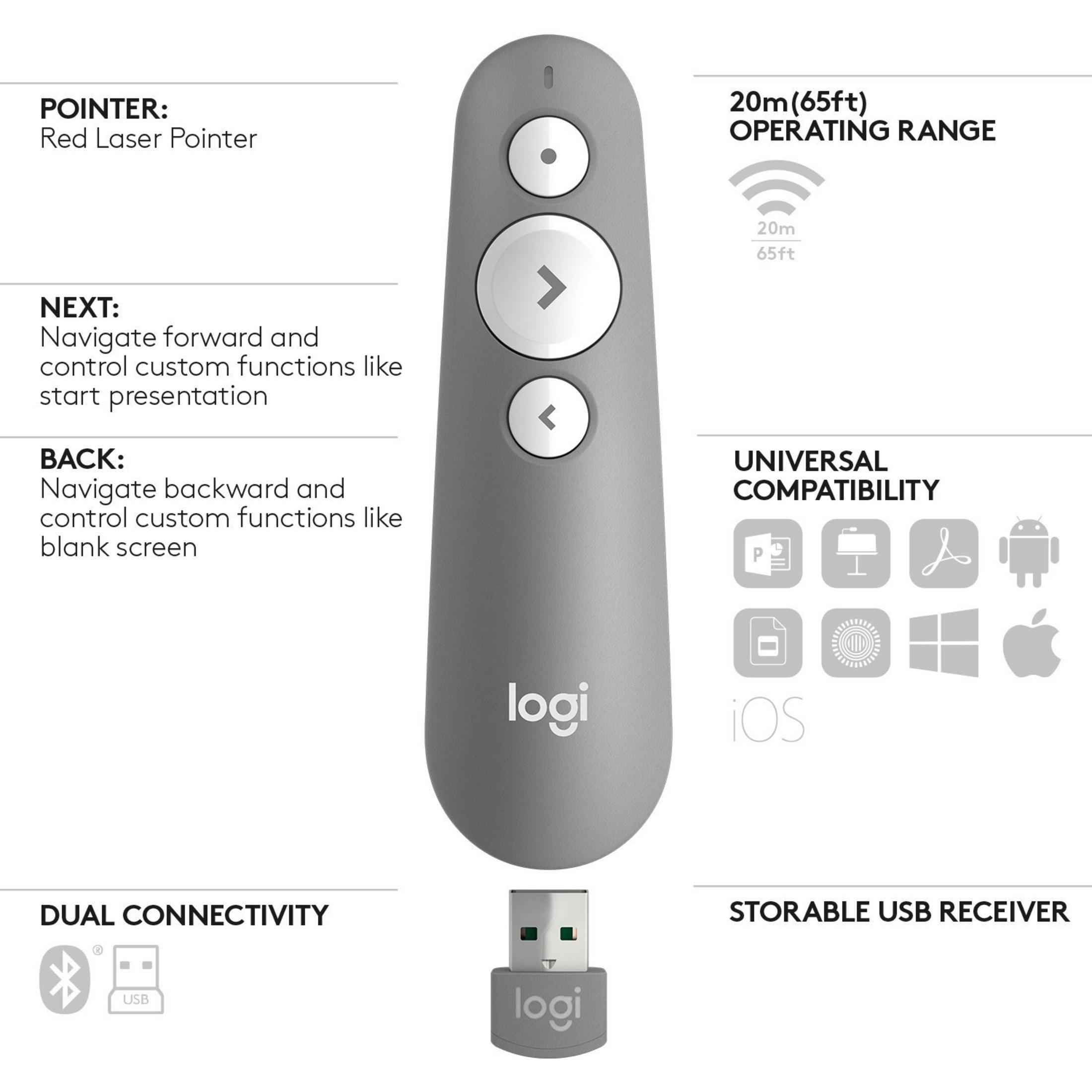 Presentador Logitech gris con receptor USB, botones e iconos de compatibilidad.