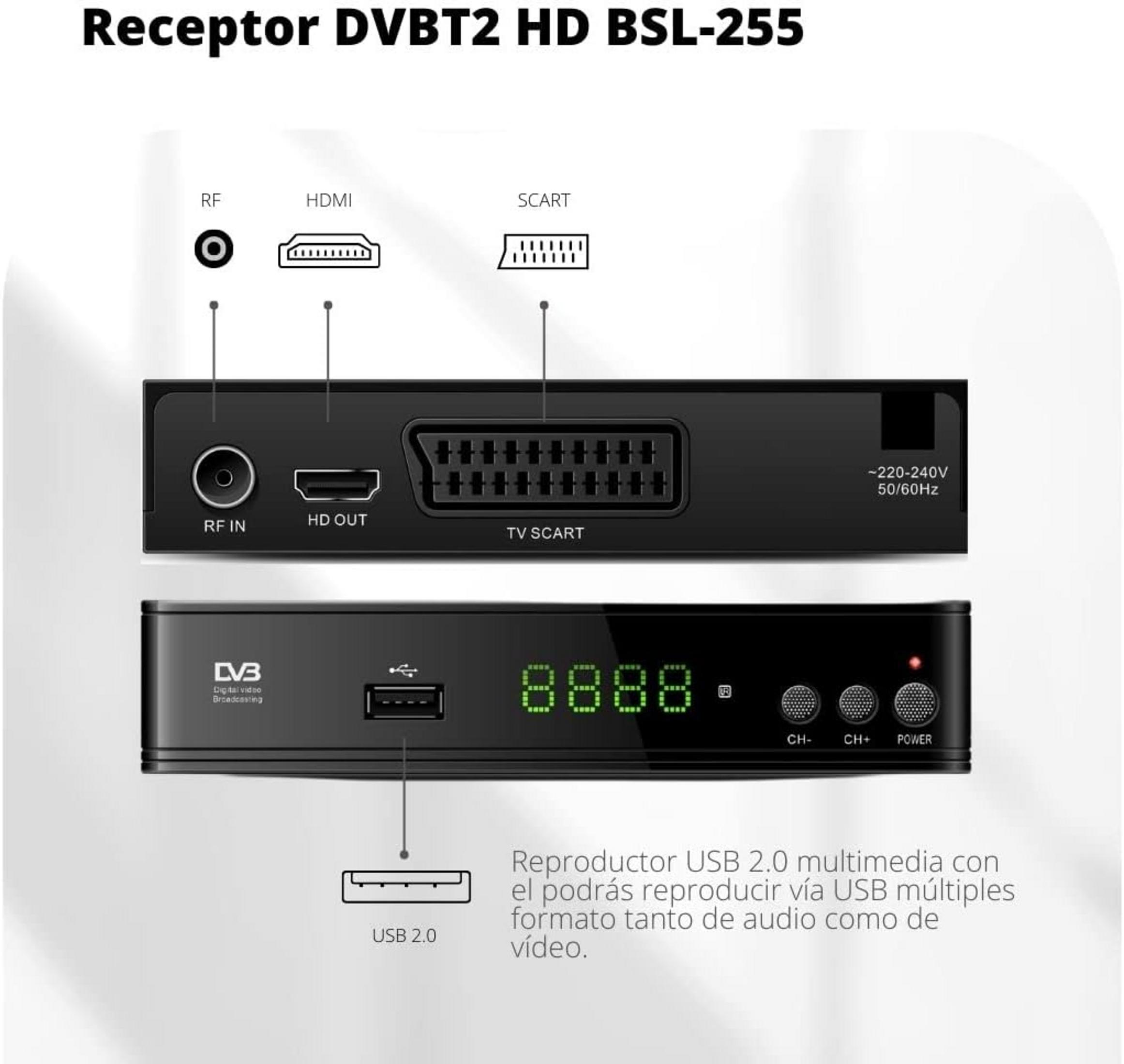 Parte trasera de un receptor DVB-T2 HD con puertos RF, HDMI, SCART y USB.
