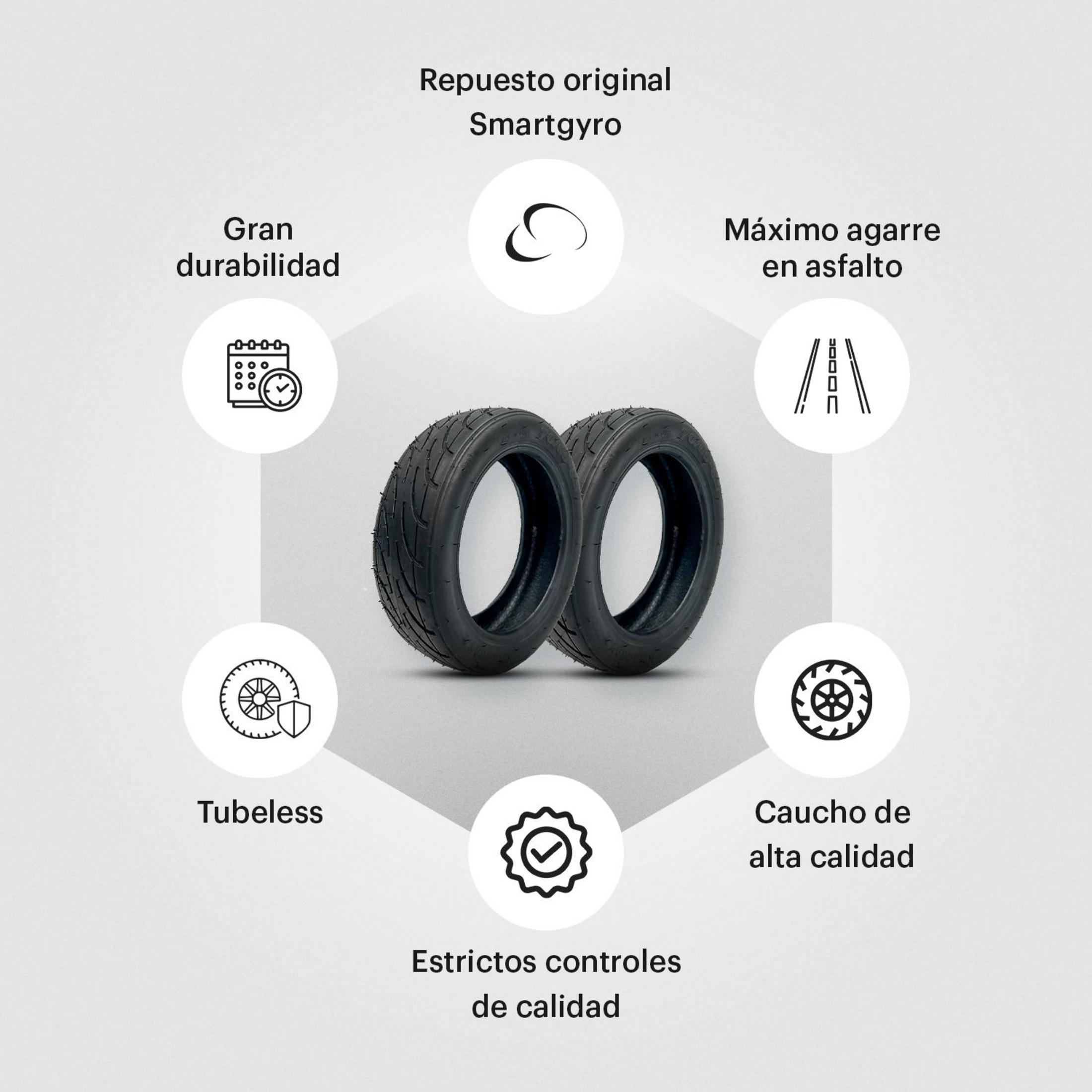 Dos neumáticos negros con iconos de durabilidad, sin cámara, calidad, agarre y prueba.