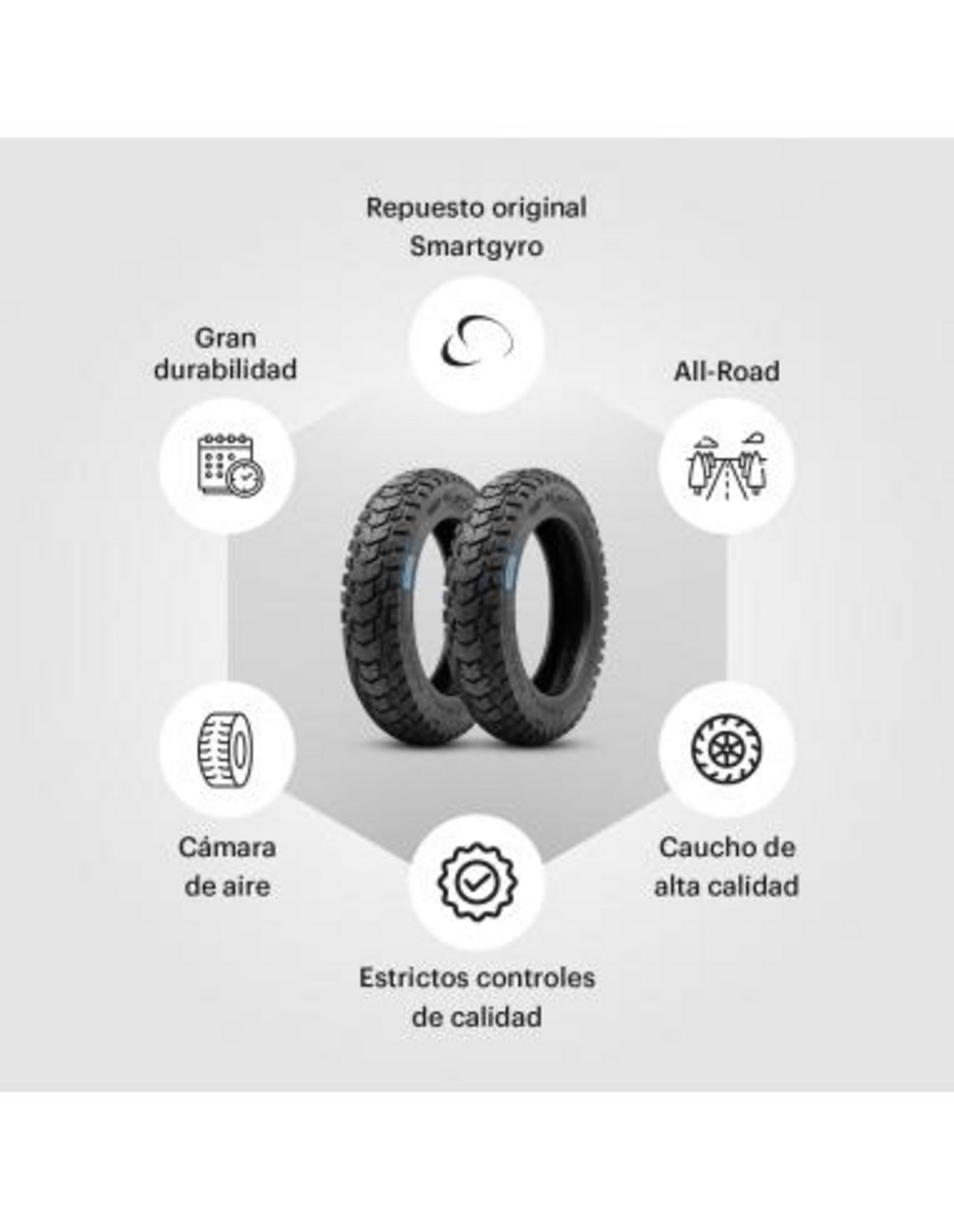 Dos neumáticos de moto con banda de rodadura, rodeados de iconos de durabilidad.