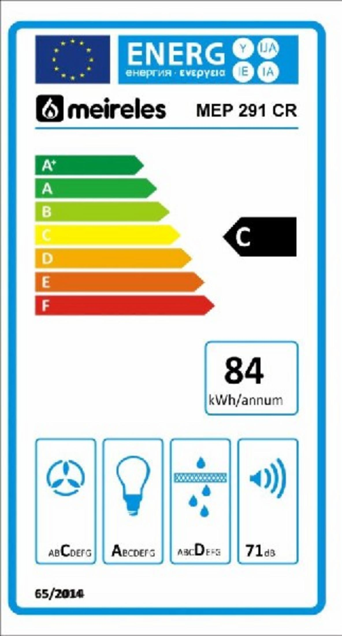 Etiqueta energética clase C, 84 kWh/año, ventilador, lámpara, gotas de lluvia, 71dB.