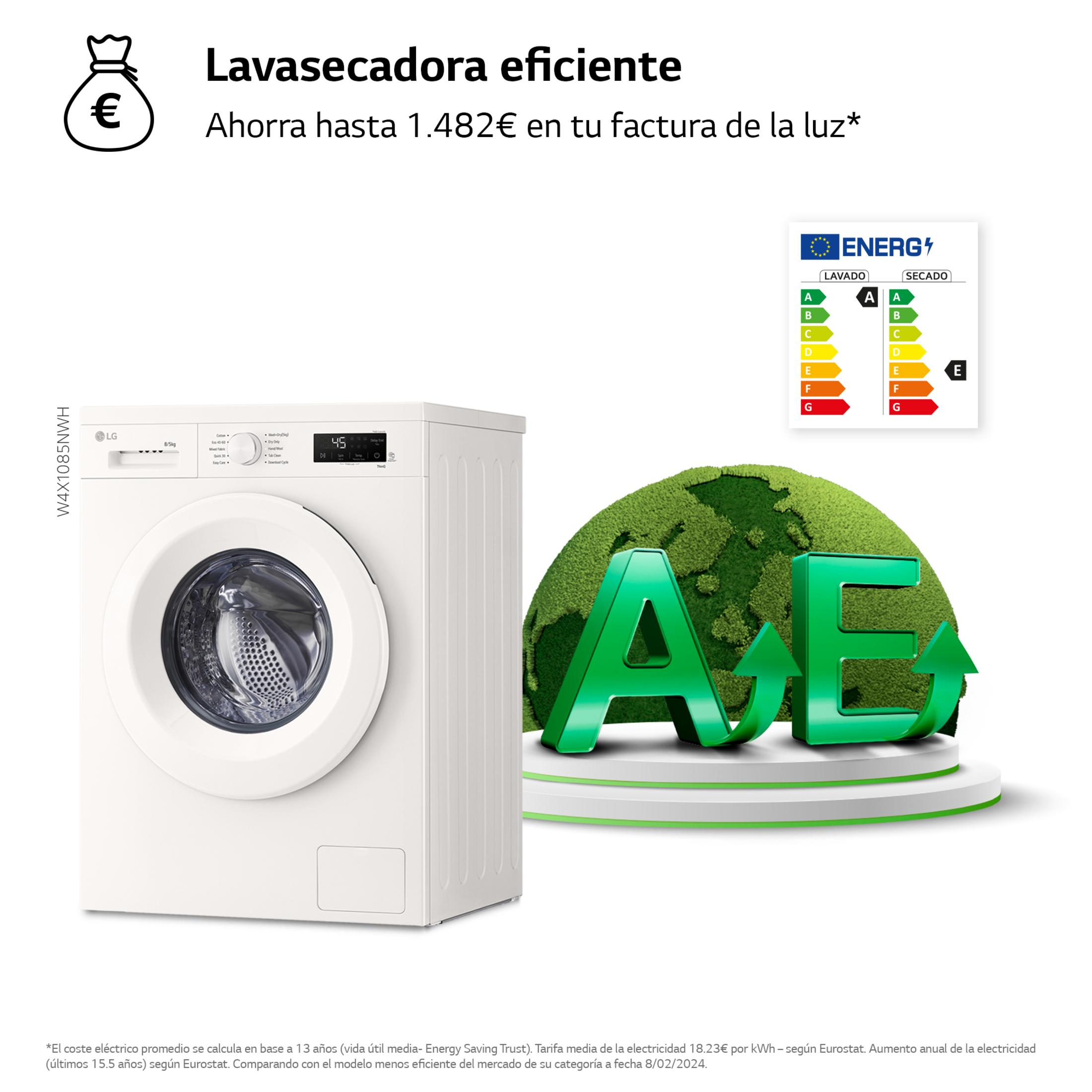 Frontale lavatrice-asciugatrice LG bianca con etichetta energetica e terra verde.
