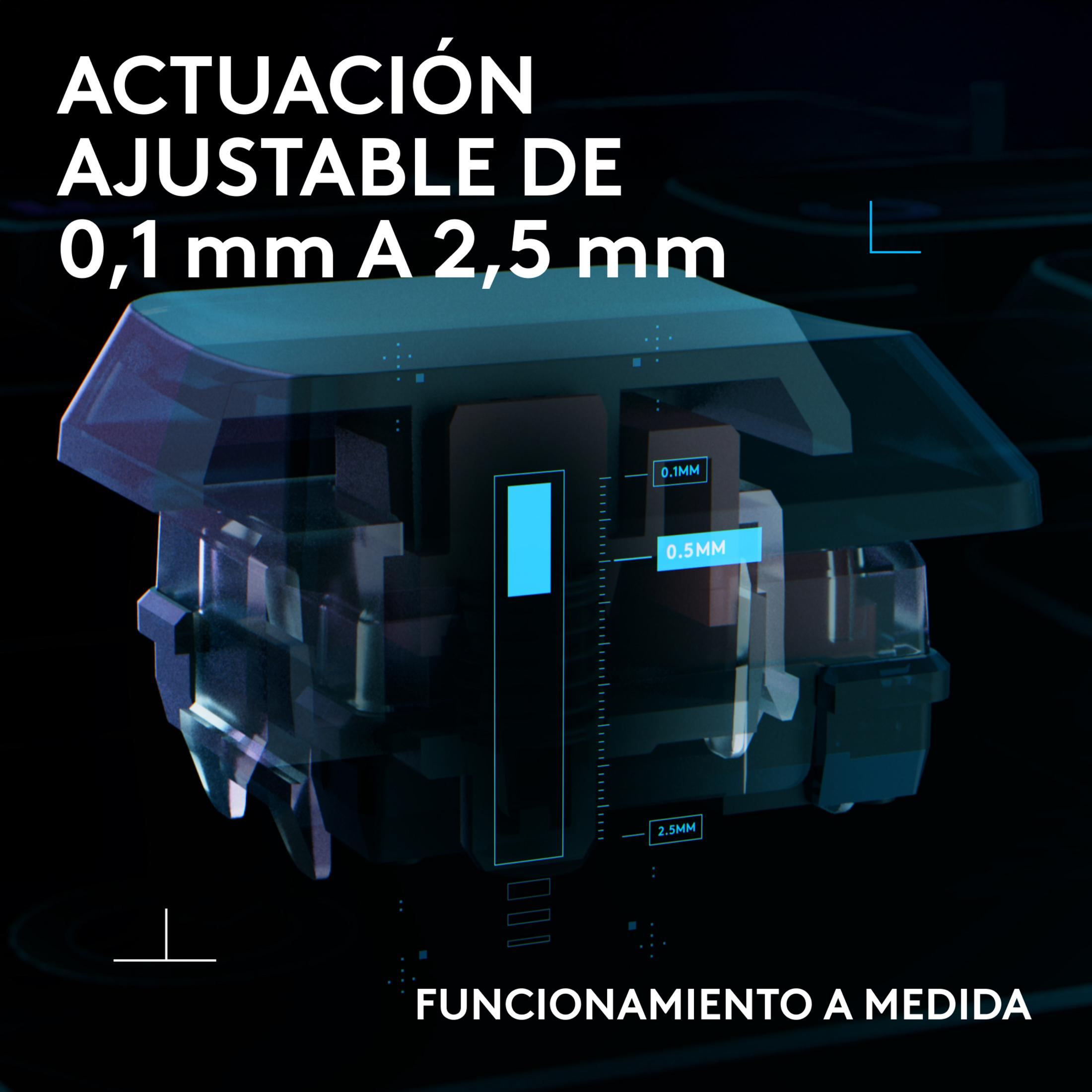 Meccanismo trasparente con scala da 0,1mm a 2,5mm. Testo: Attuazione regolabile.