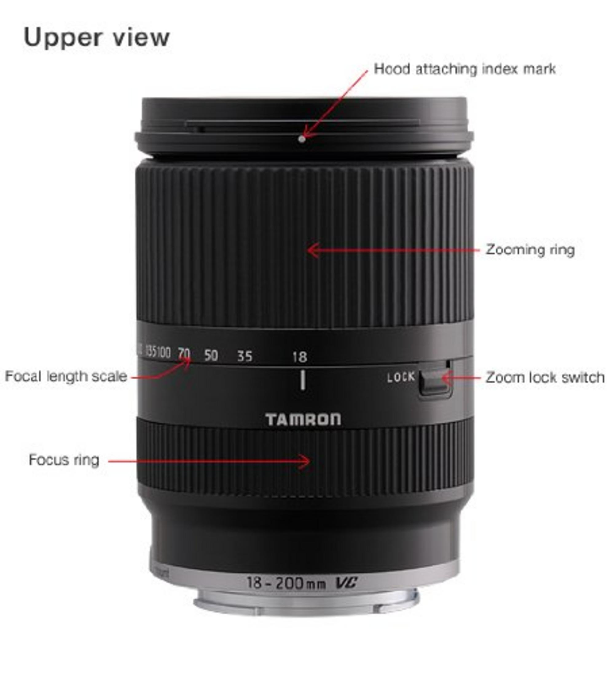 Obere Ansicht eines schwarzen Tamron 18-200mm Objektivs mit Fokus- und Zoomringen.
