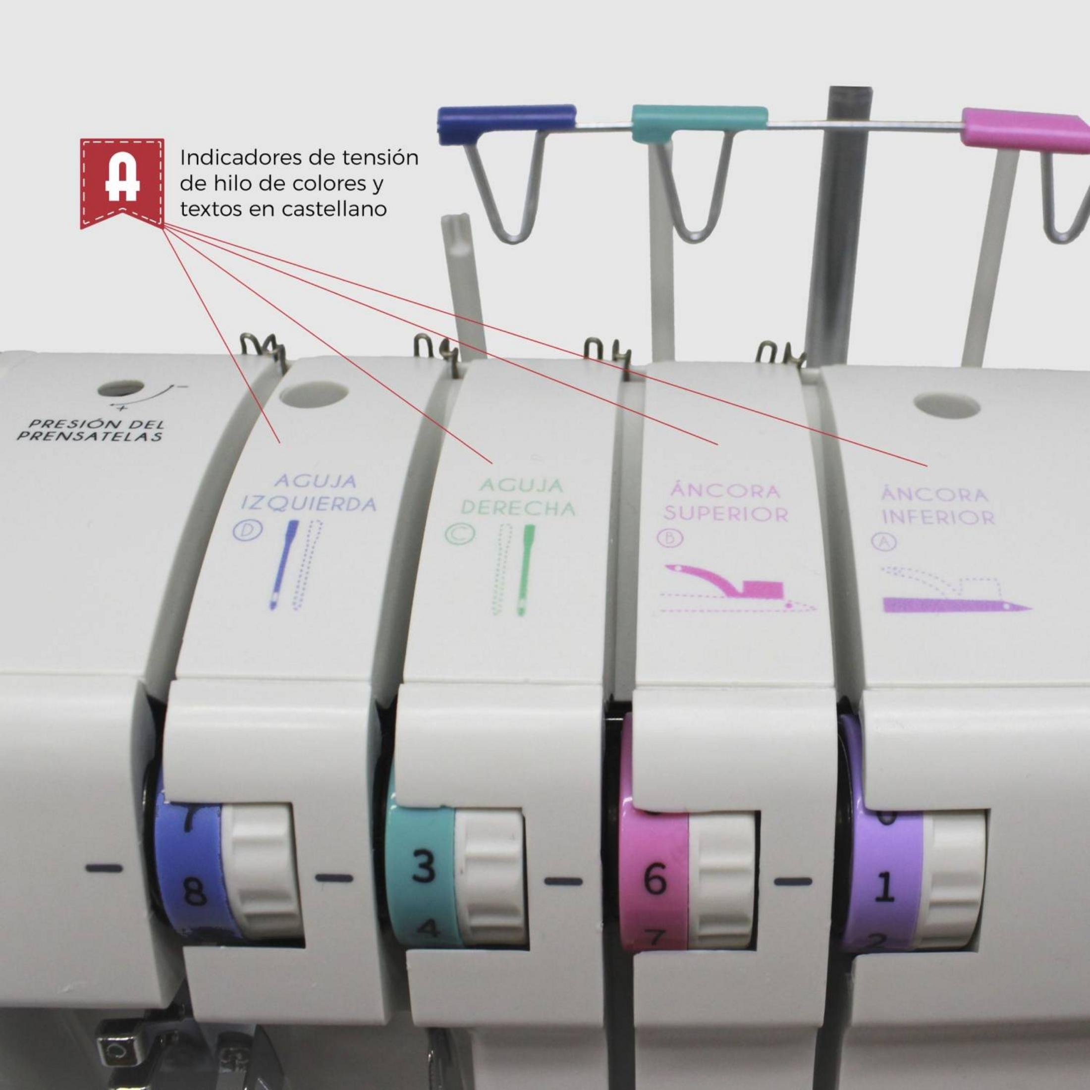 Máquina de coser con indicadores de tensión de hilo y etiquetas.