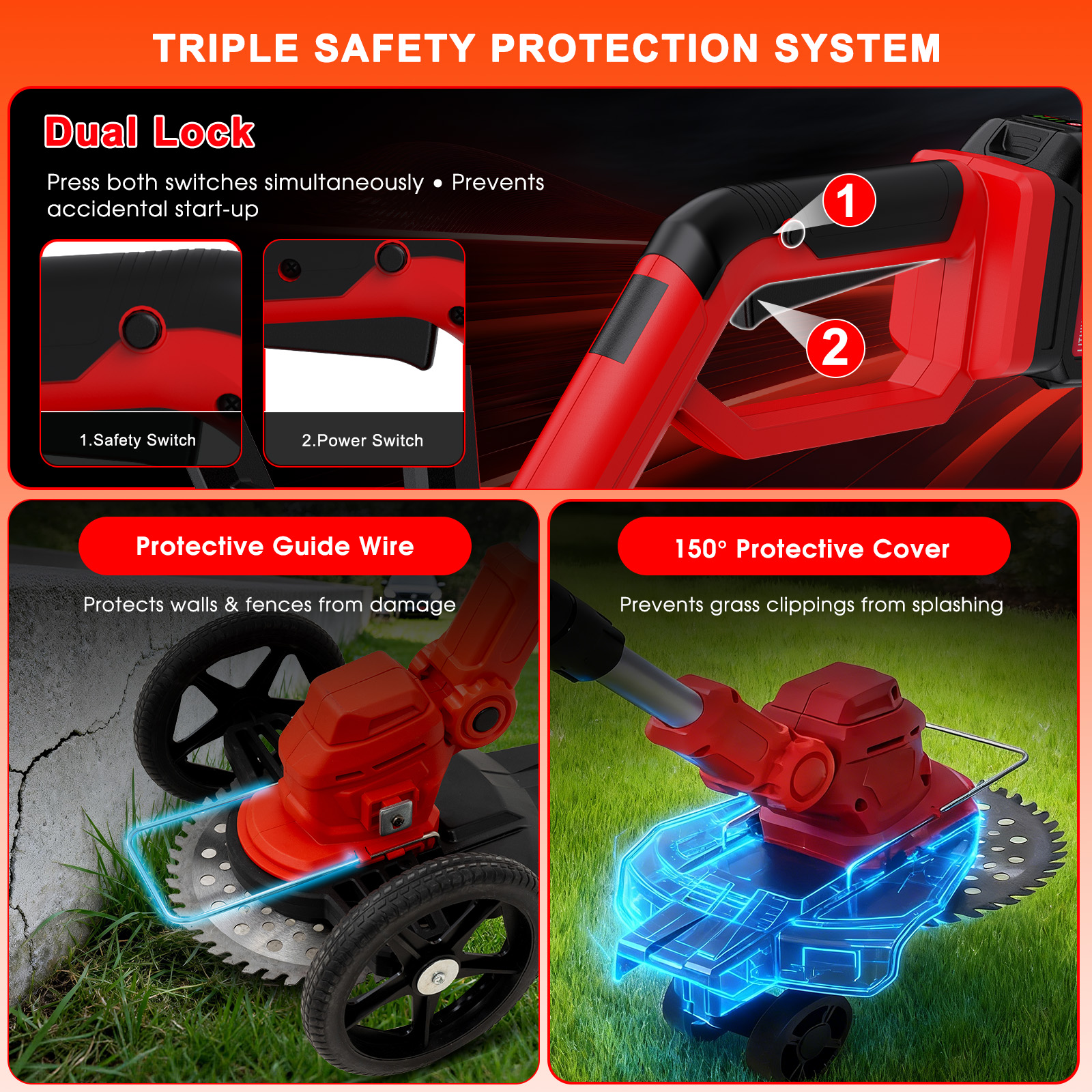 Lawnmower with safety features: Dual Lock, Protective Guide Wire, 150° Cover.