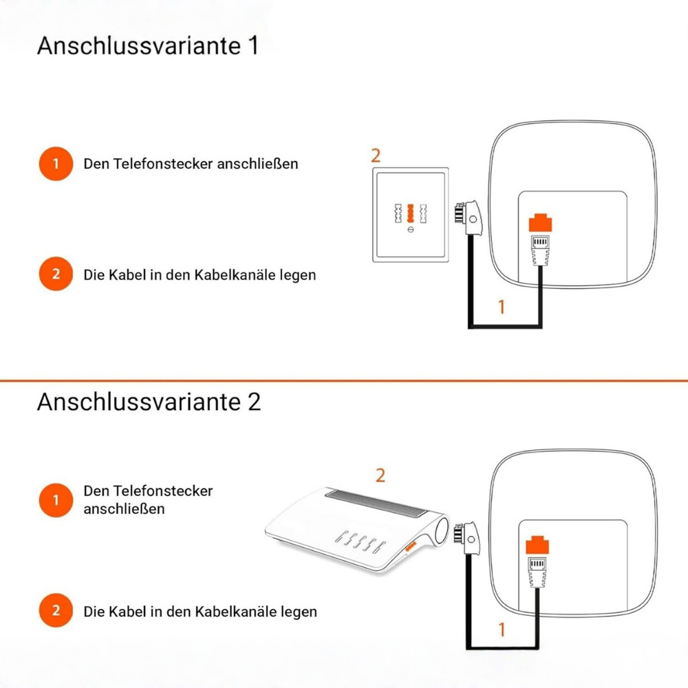 Zwei Anschlussvarianten für ein Gerät werden gezeigt.