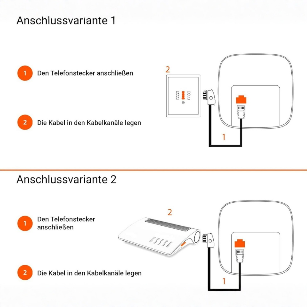 Zwei Anschlussvarianten für ein Telefon/Modem mit Kabelverlegung.