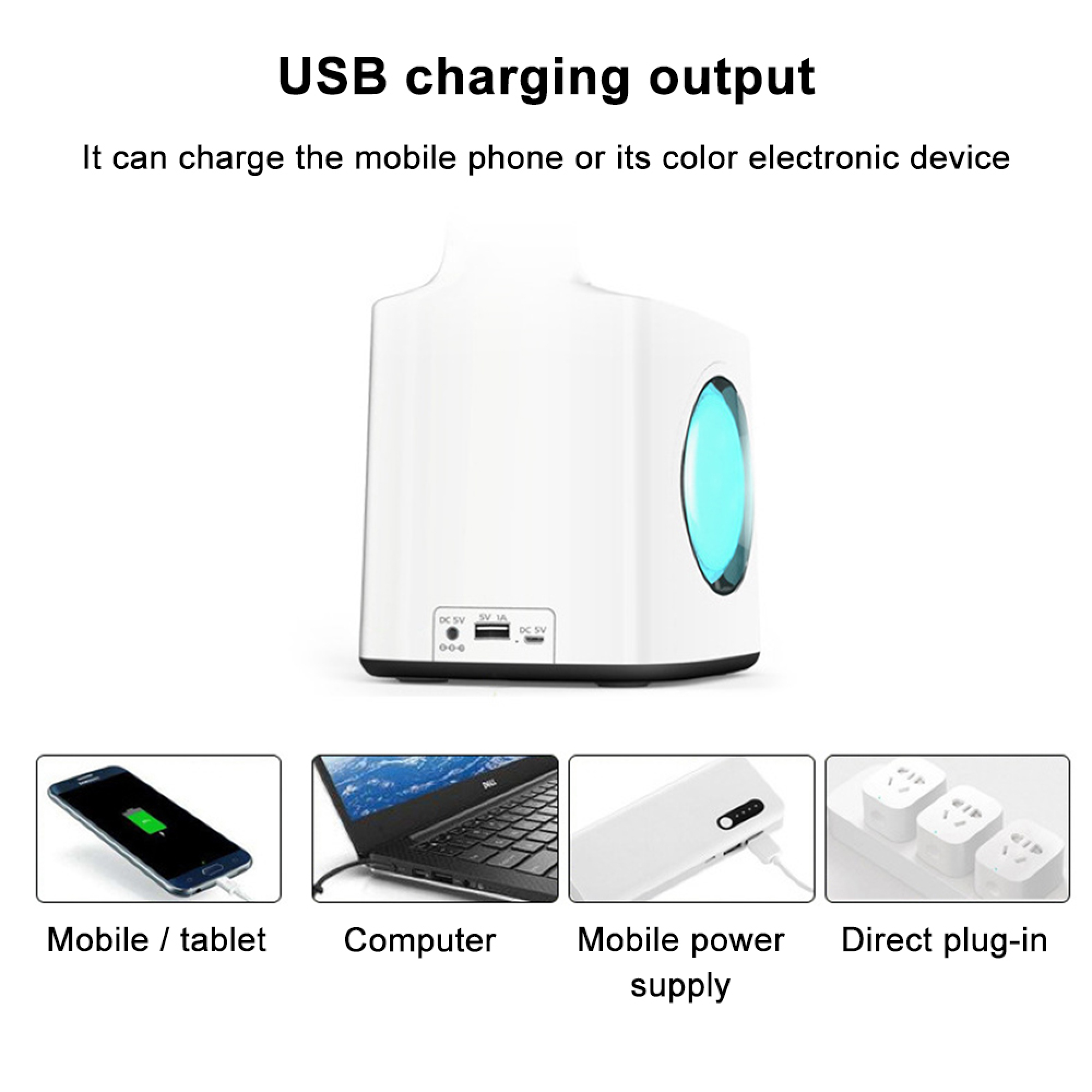 Weißes USB-Ladegerät mit blauem Kreis und vier Ladeoptionen.