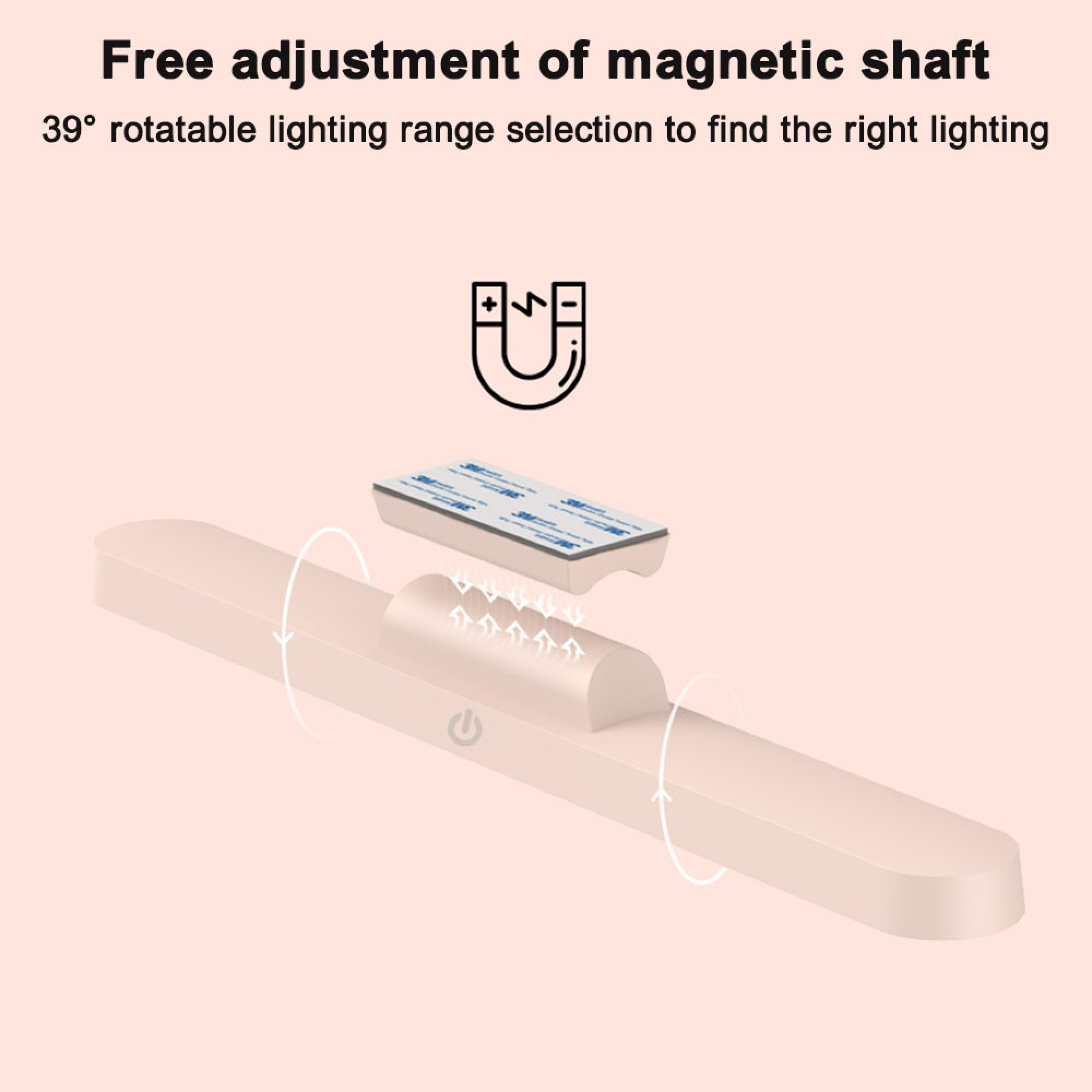 Ein Magnet, ein Lichtbalken mit Klebeband und Pfeilen, die eine Drehung anzeigen.