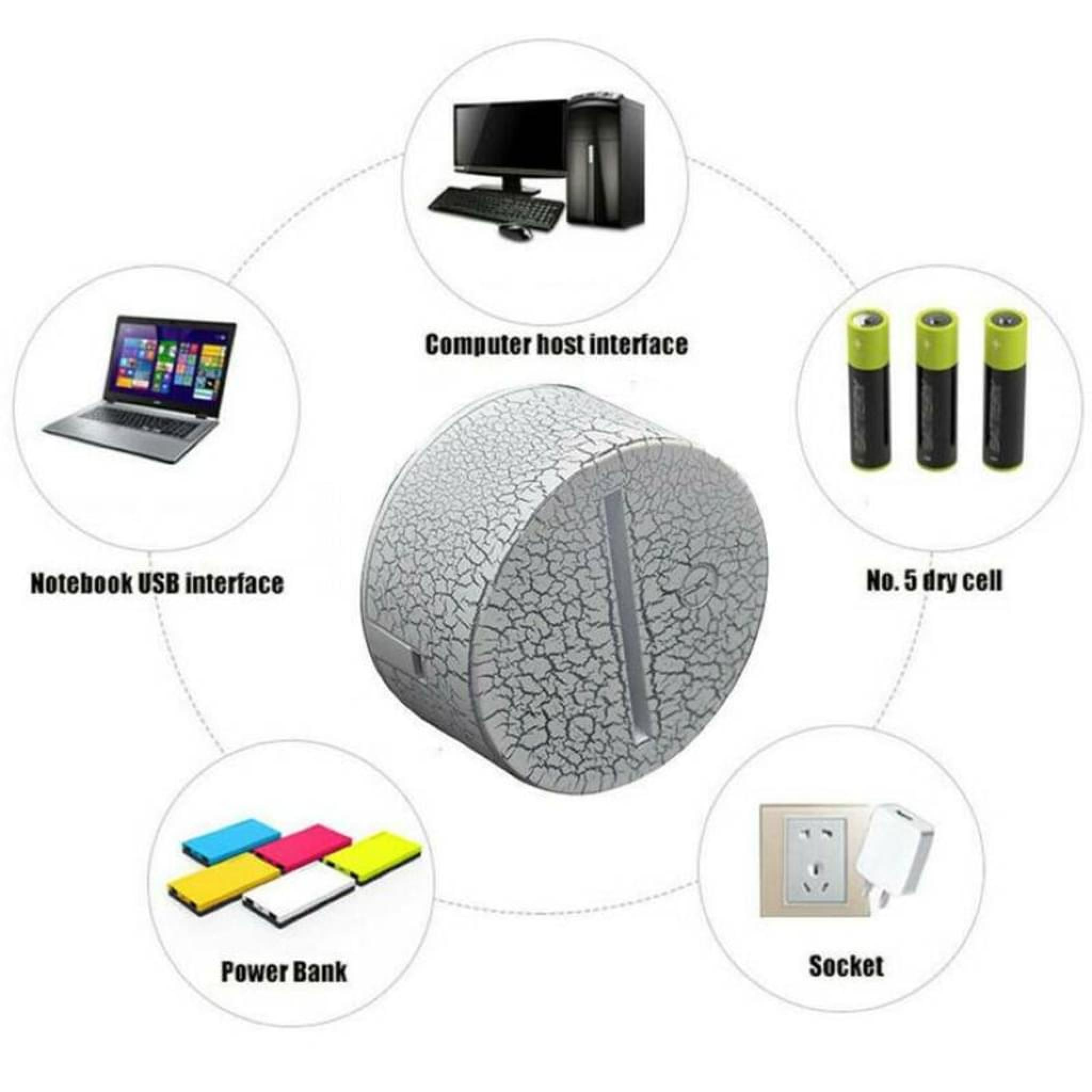 Ein runder, weißer Crackle-Adapter ist von einem Computer, Laptop, Batterien, Steckdose und Powerbank umgeben.