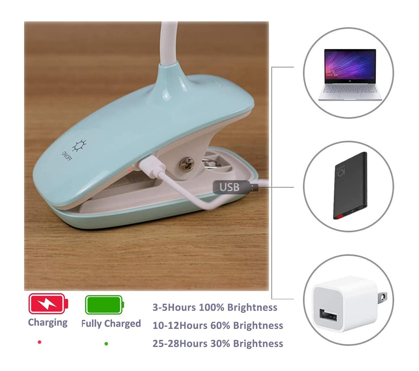 Eine blaue USB-Lampe wird mit einem Laptop, Powerbank und Netzteil gezeigt.