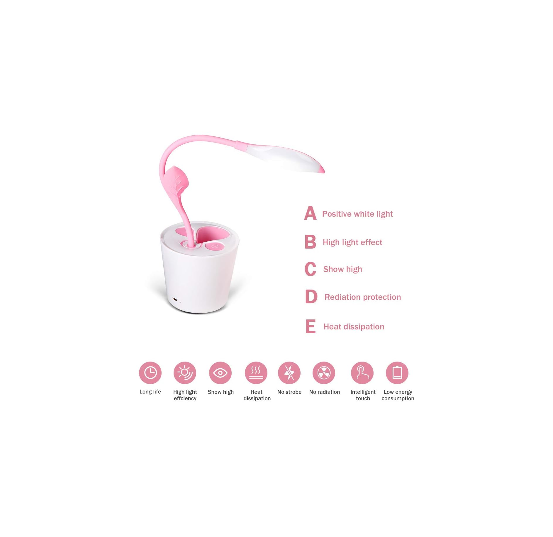 Eine pinke LED-Schreibtischlampe mit flexiblem Hals und Blattdesign, zeigt Funktionen.