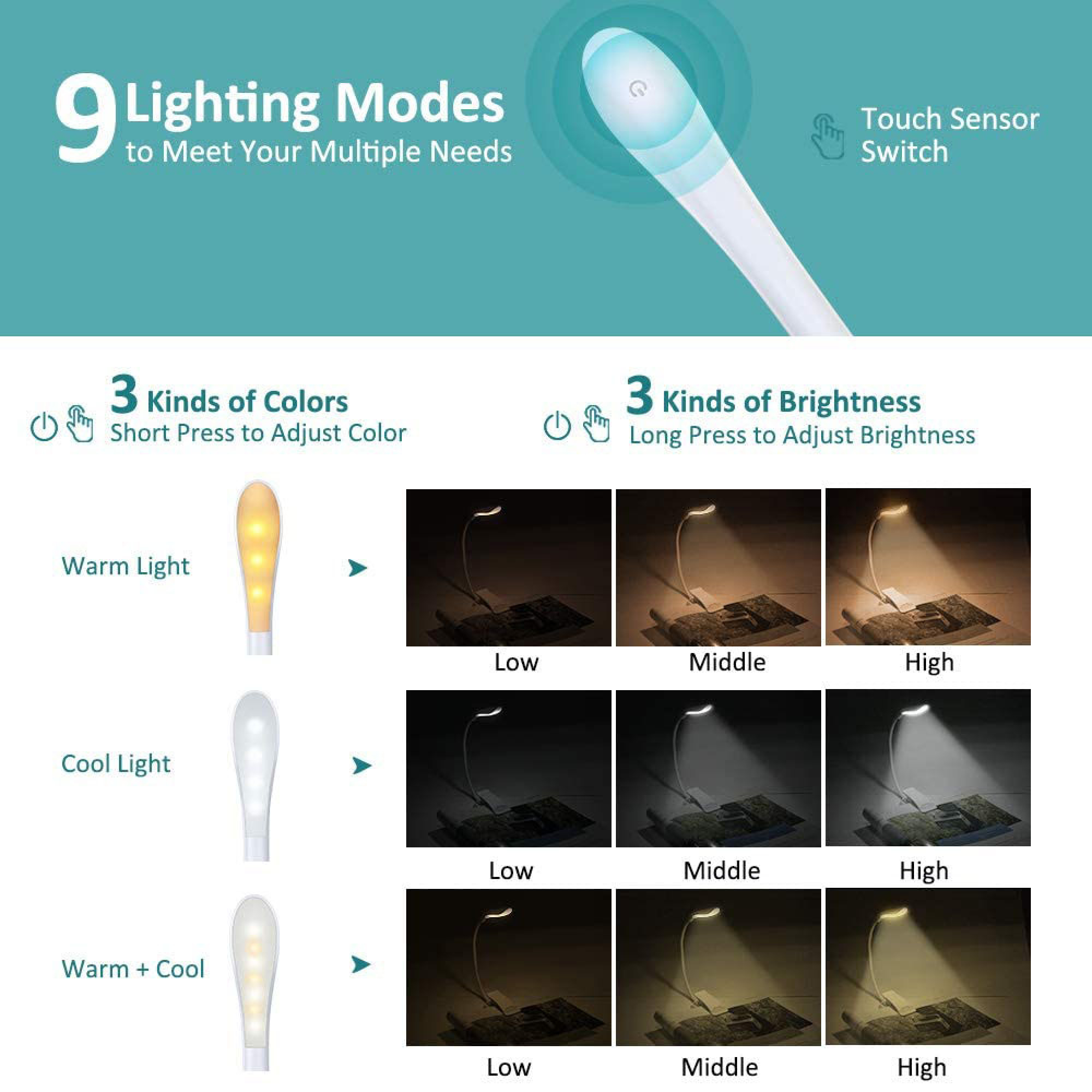 Ein faltbares LED-Leselicht mit 9 Modi, 3 Farben und 3 Helligkeitsstufen.