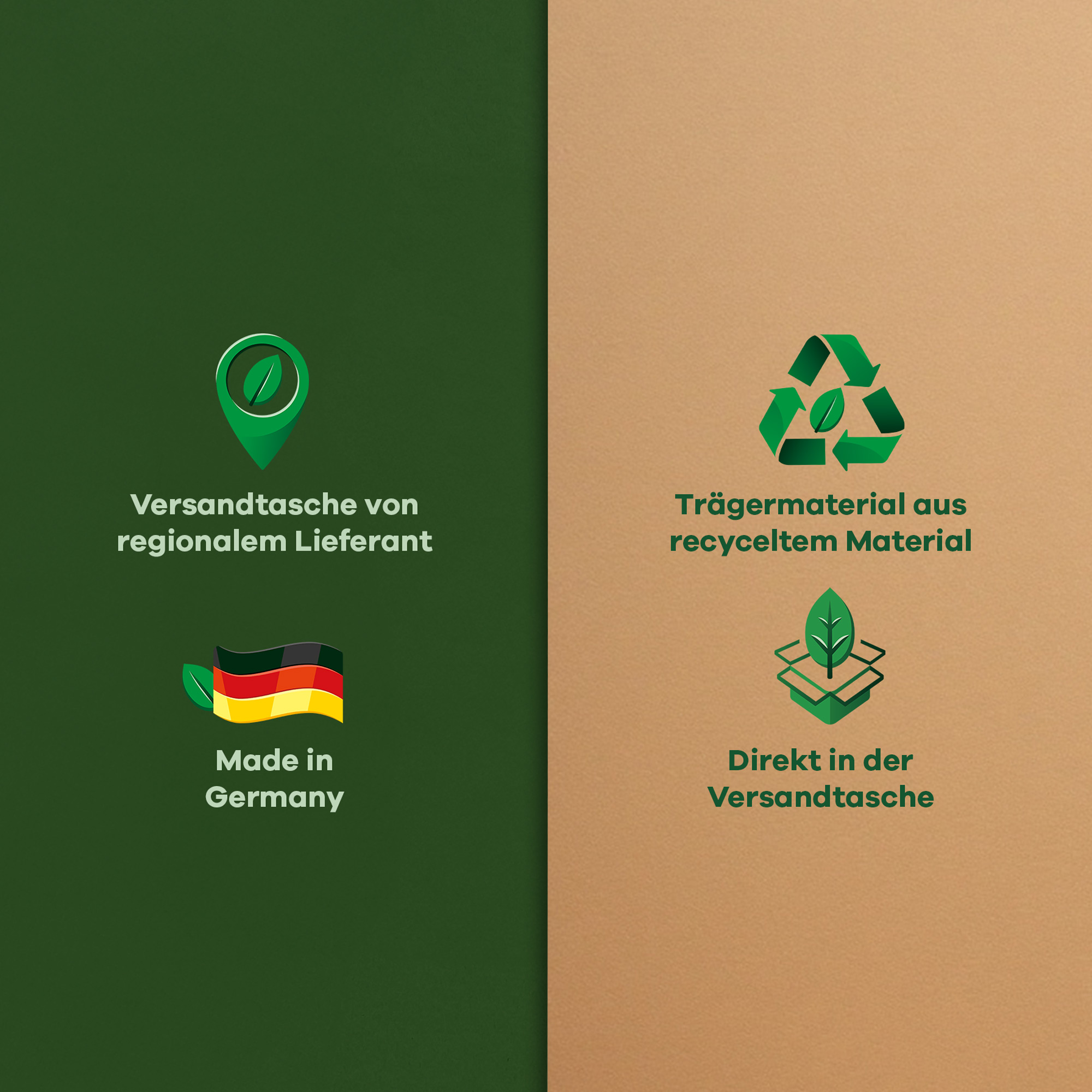 Grüner Bereich: Versandtasche von regionalem Lieferant, Made in Germany. Heller Bereich: Recycling-Symbol, recyceltes Material, direkt in Versandtasche.