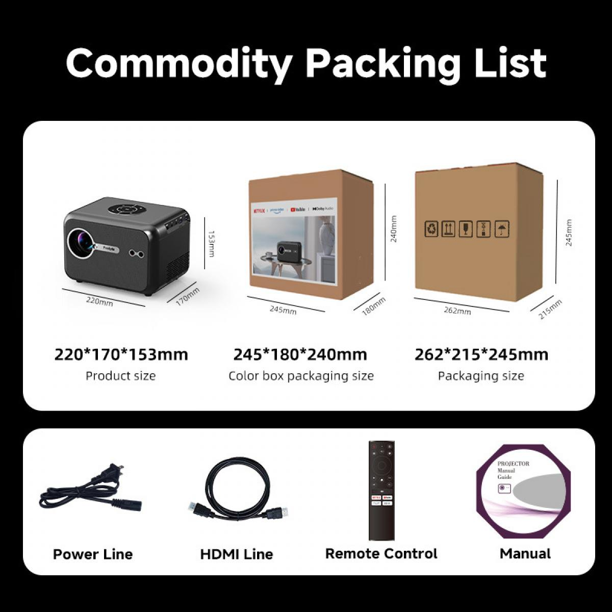Projektor, Verpackungen und Zubehör: Produktmaße, Kartongröße, Versandkartongröße, Stromkabel, HDMI-Kabel, Fernbedienung, Handbuch.