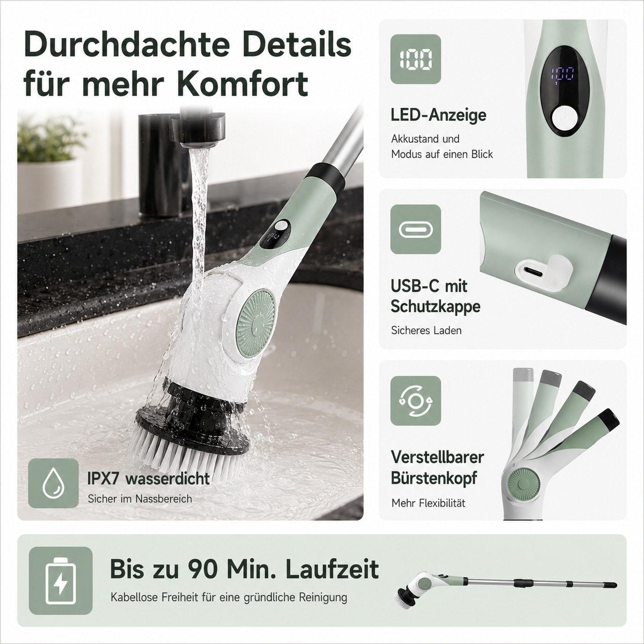 Ein elektrischer Reinigungsbürstenkopf unter fließendem Wasser mit LED-Anzeige, USB-C und verstellbarem Kopf.