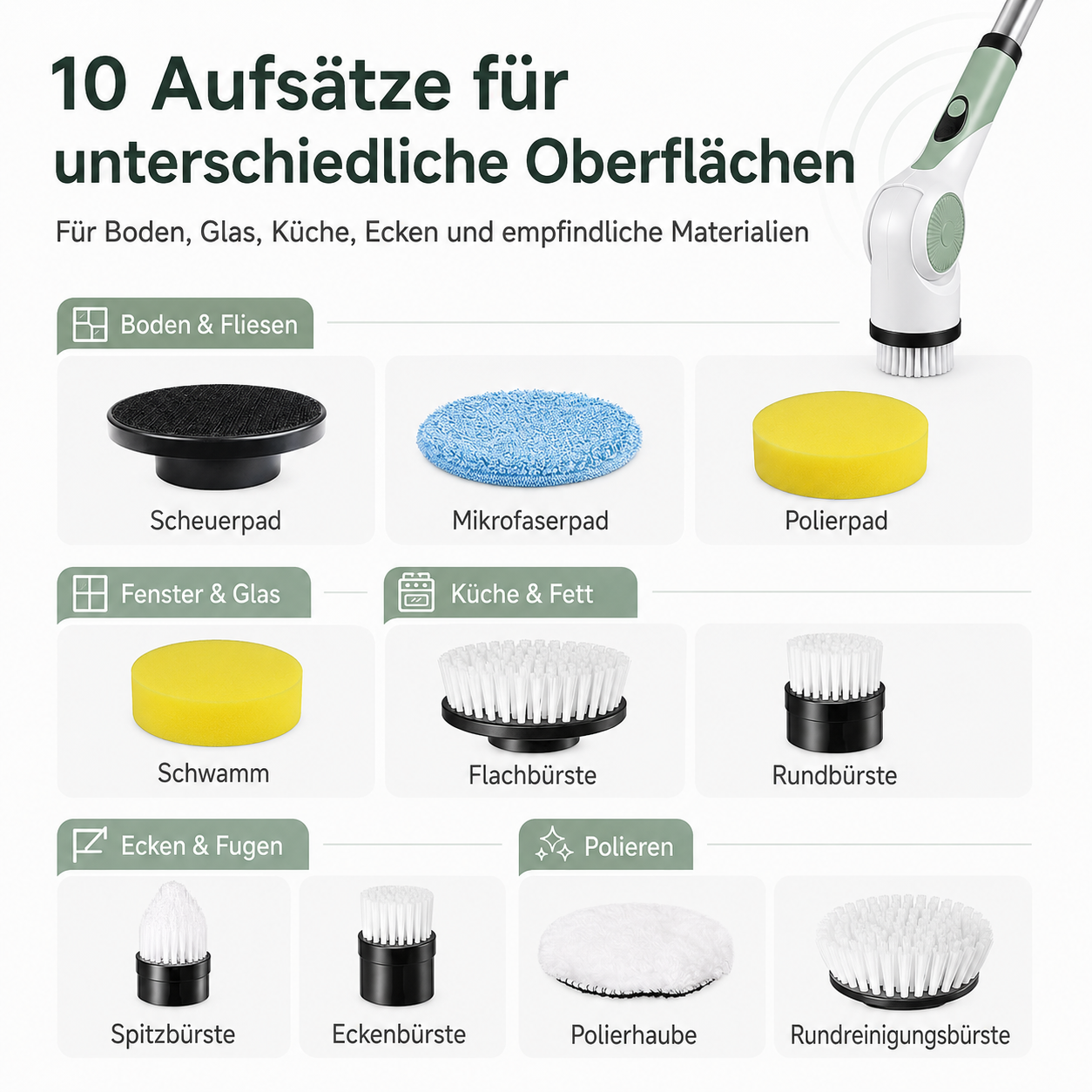 Übersicht von 10 Aufsätzen für verschiedene Oberflächen, darunter Bürsten und Pads.