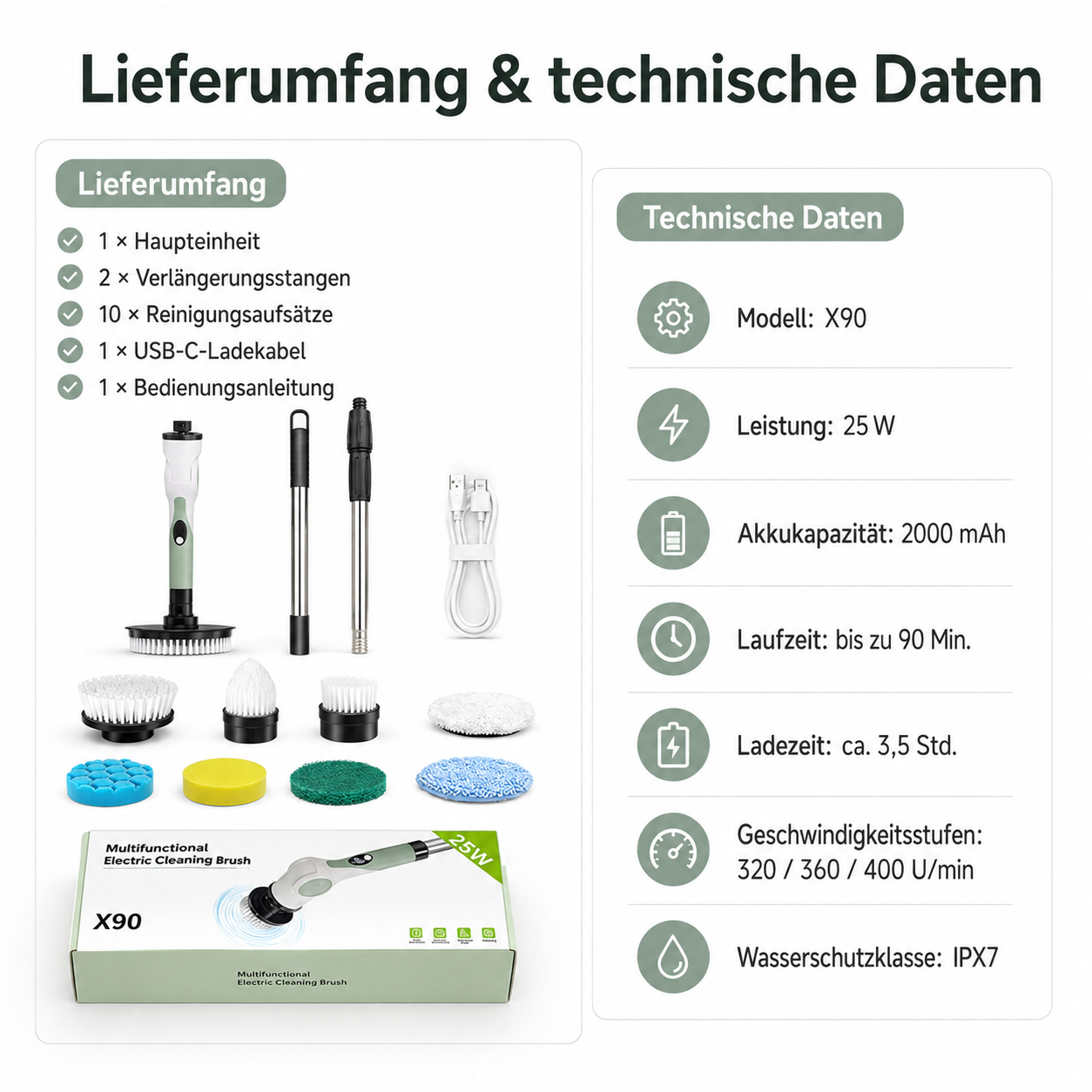 Lieferumfang & technische Daten des Reinigungsbürsten-Sets: Zubehör, Spezifikationen.