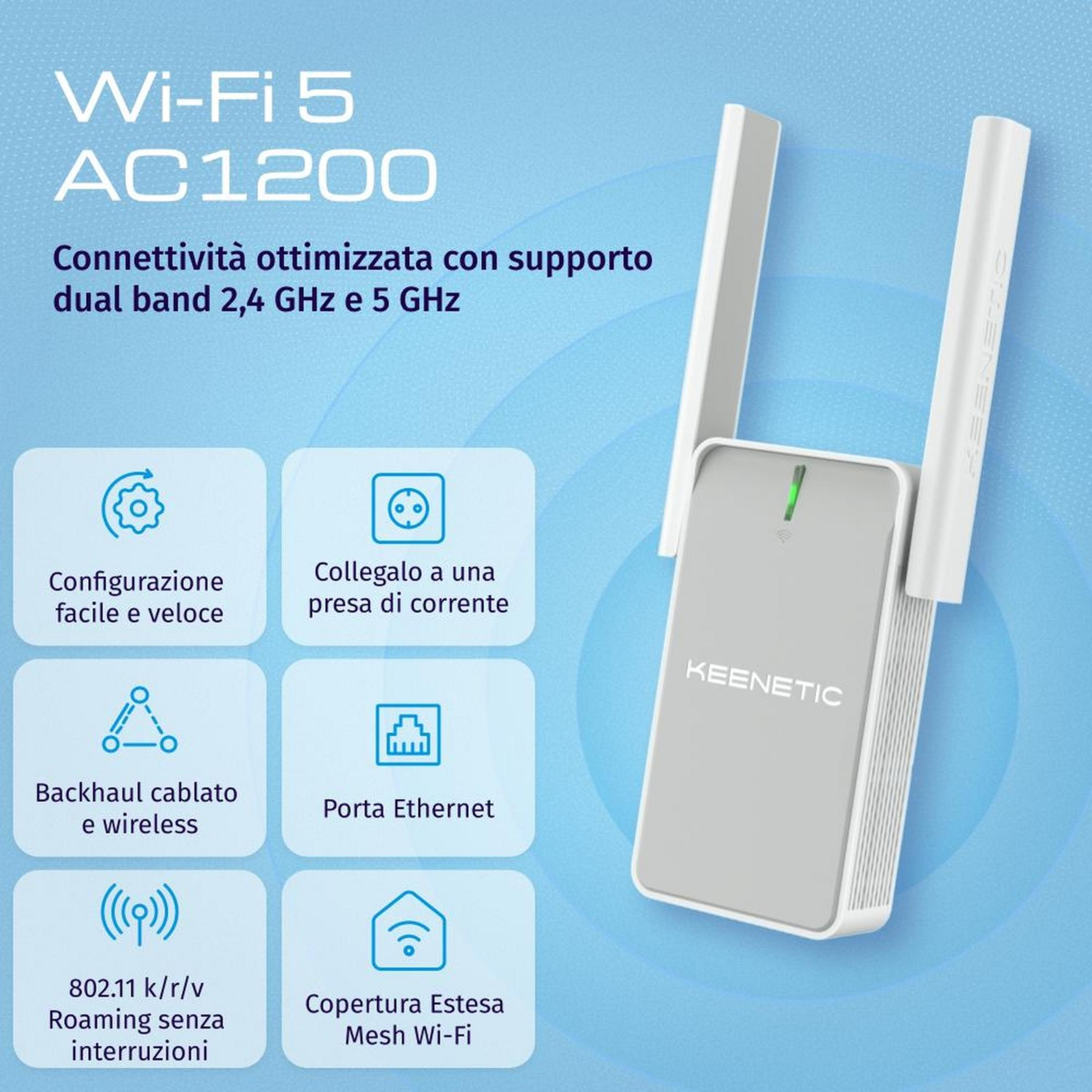 Ein grauer Keenetic Wi-Fi 5 AC1200 Router mit zwei Antennen. Info-Kacheln links.
