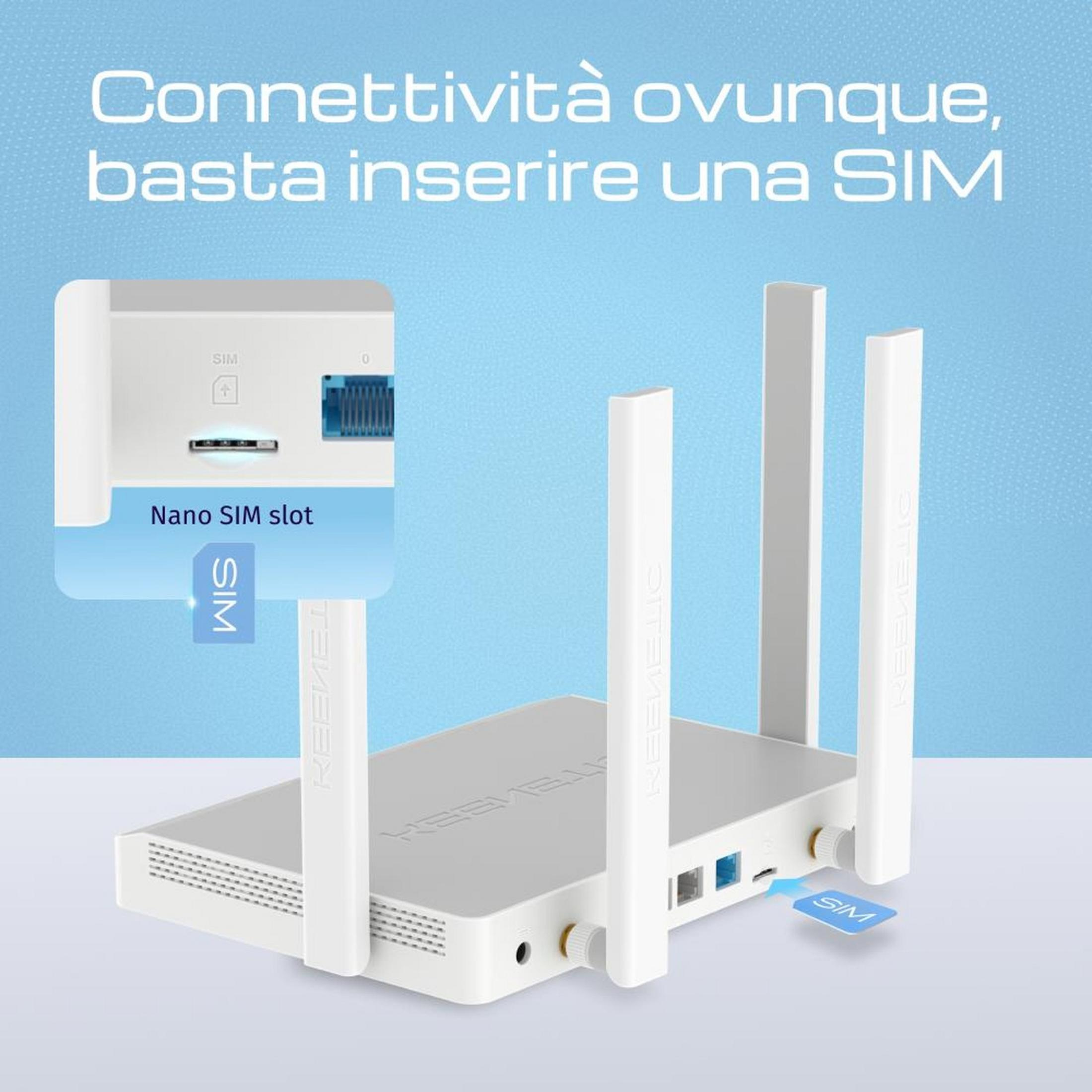Ein weißer Router mit SIM-Kartenschlitz und Antennen. Ein SIM-Symbol wird gezeigt.