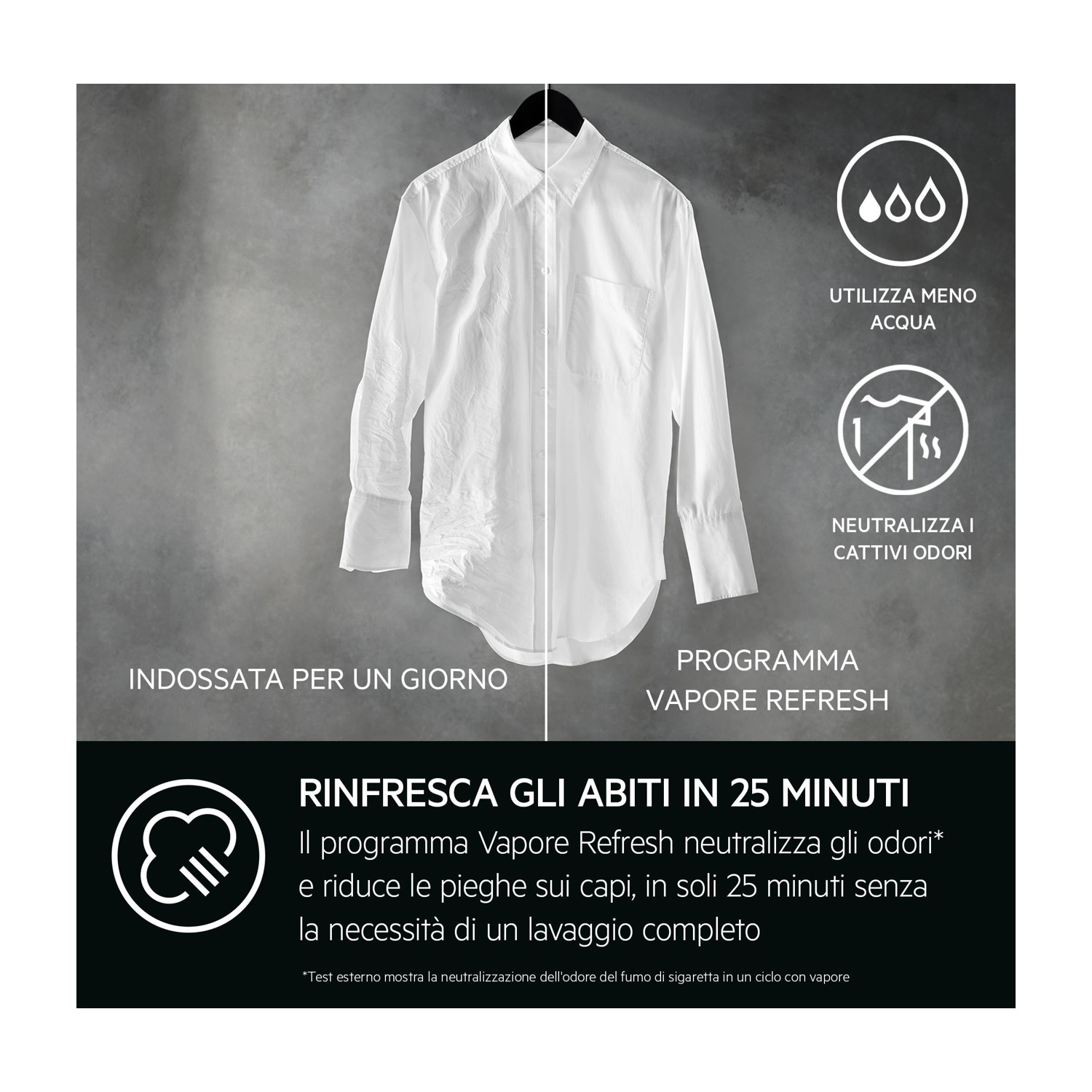 Una camicia bianca appesa. Testo a sinistra: "indossata per un giorno".