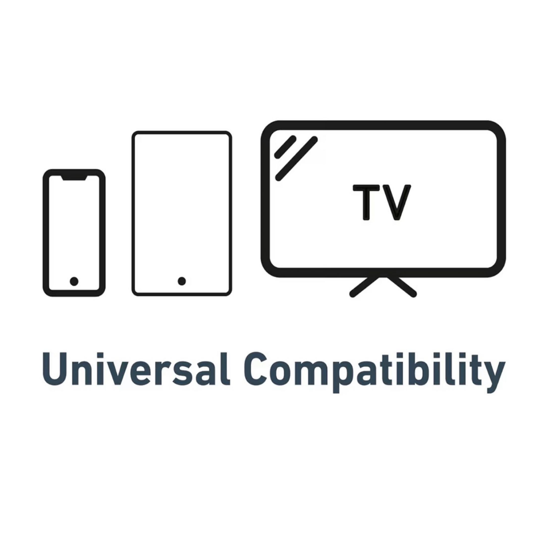 Icone di smartphone, tablet e TV. Testo: Compatibilità universale.