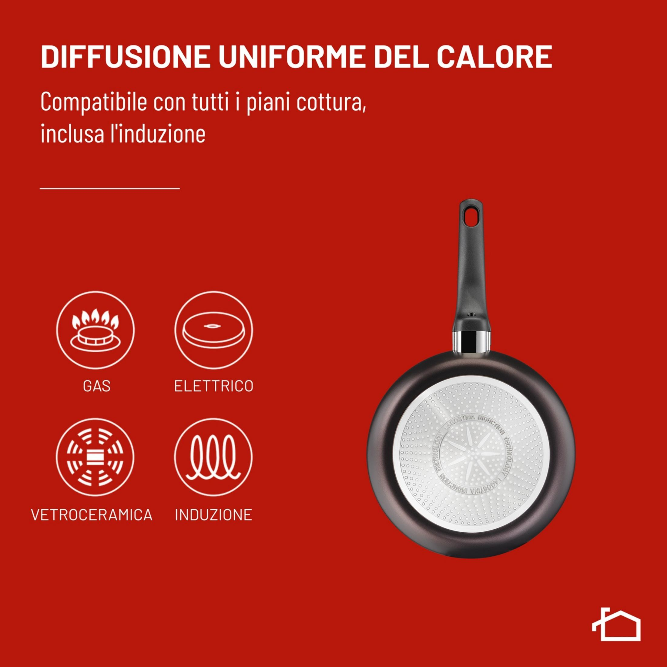 Sartén con iconos para gas, eléctrica, vitrocerámica e inducción. "Distribución uniforme del calor."